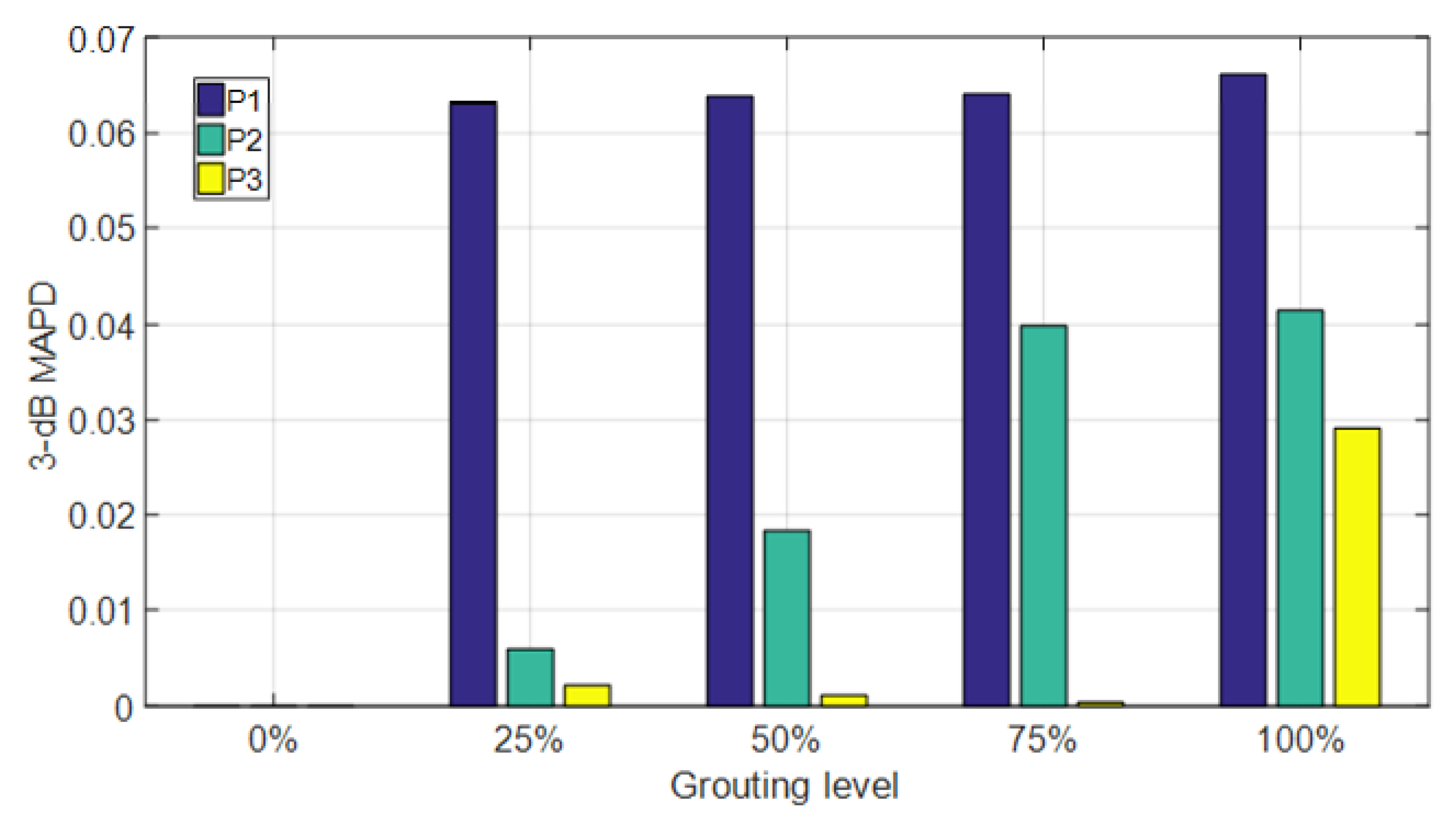 Applsci 10 02018 g012 Applsci 10 02018 g012