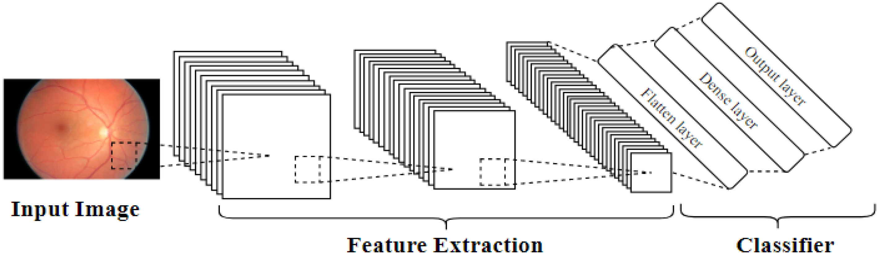 Applsci 10 02021 g007 Applsci 10 02021 g007