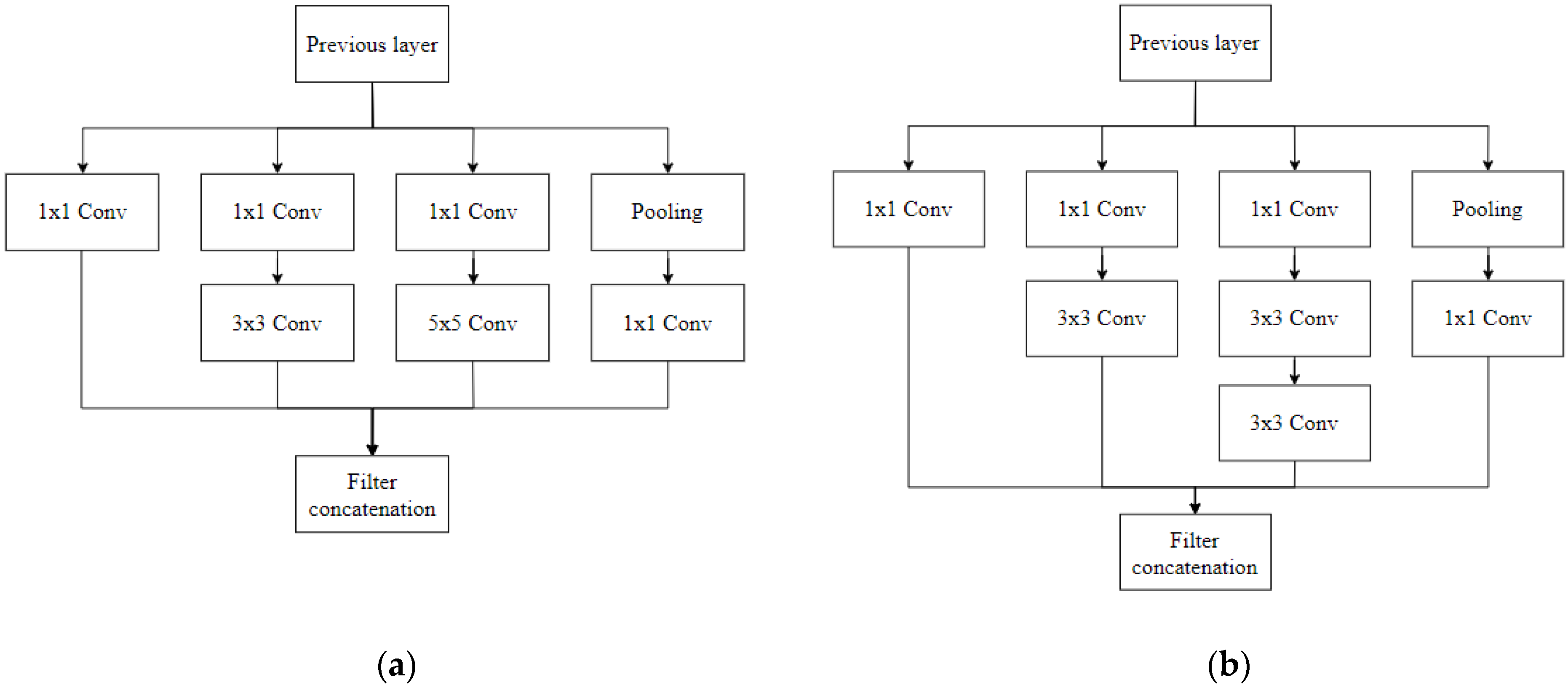 Applsci 10 02021 g008 Applsci 10 02021 g008