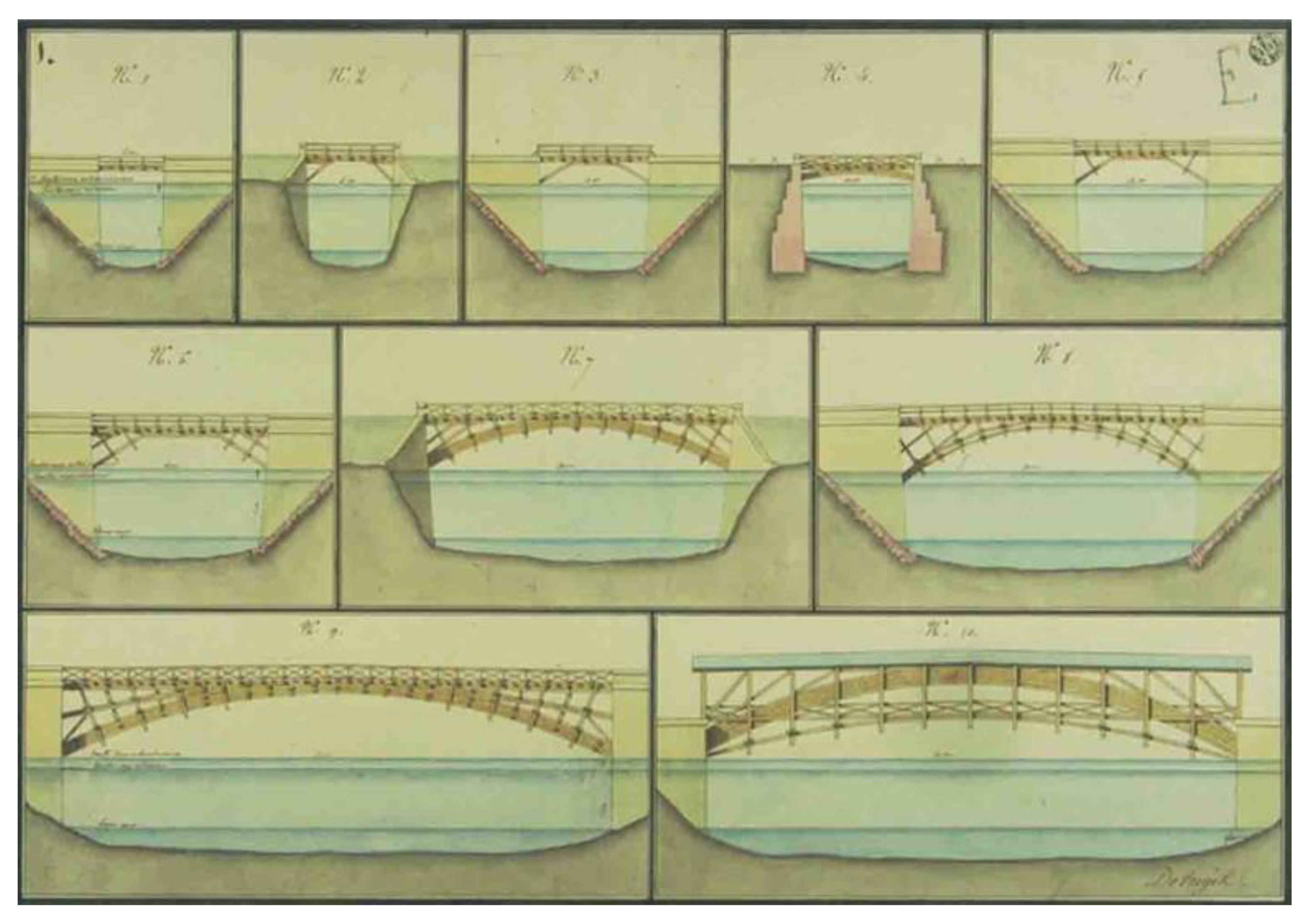 Applsci 10 02023 g001