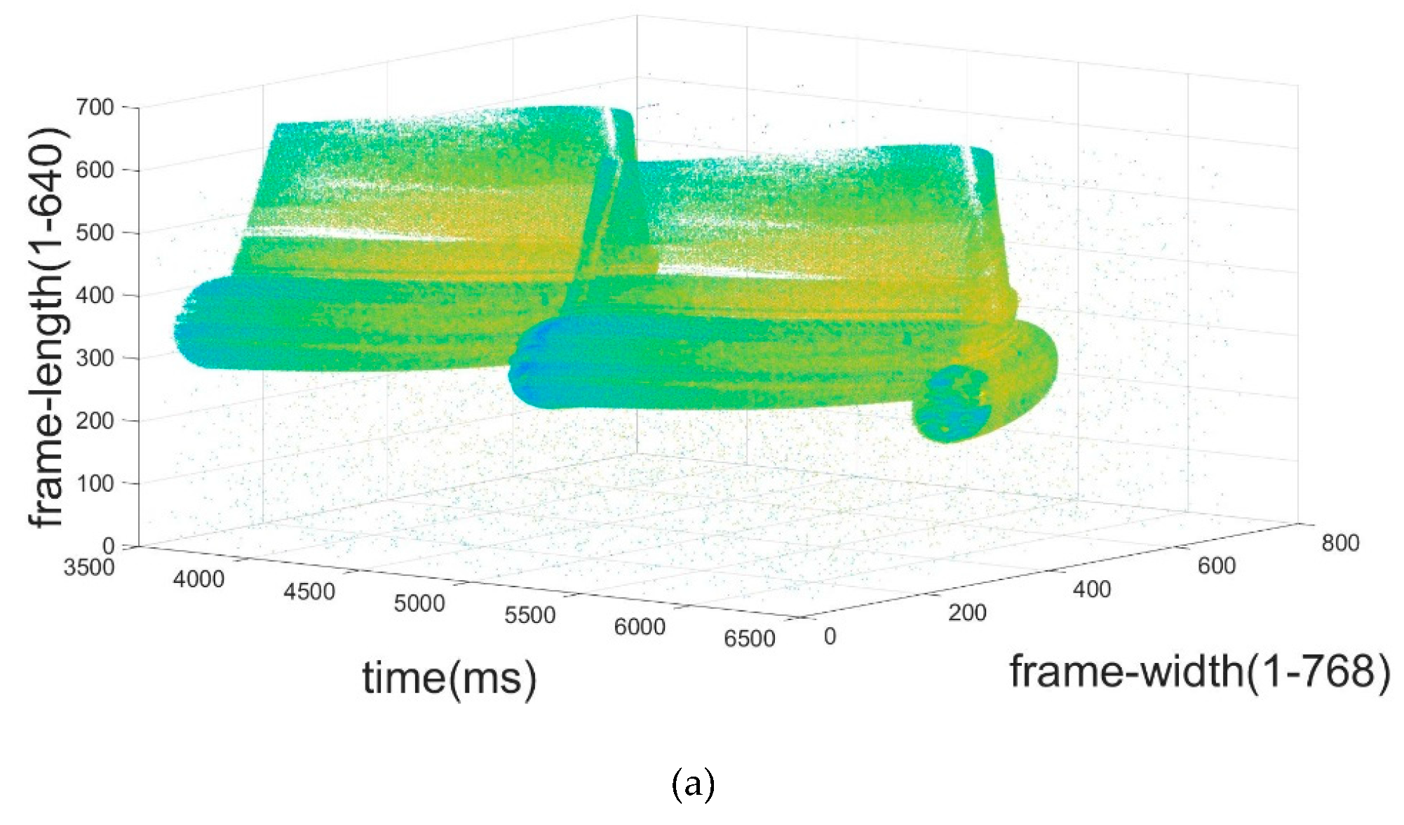 Applsci 10 02024 g008a