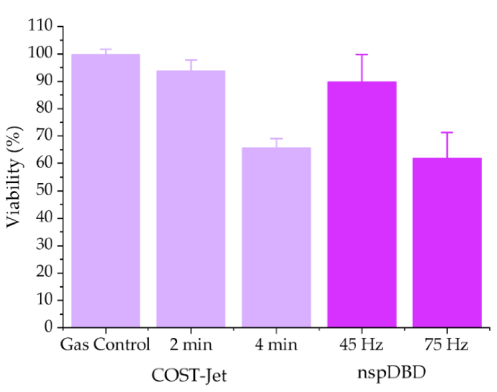 Applsci 10 02025 g002