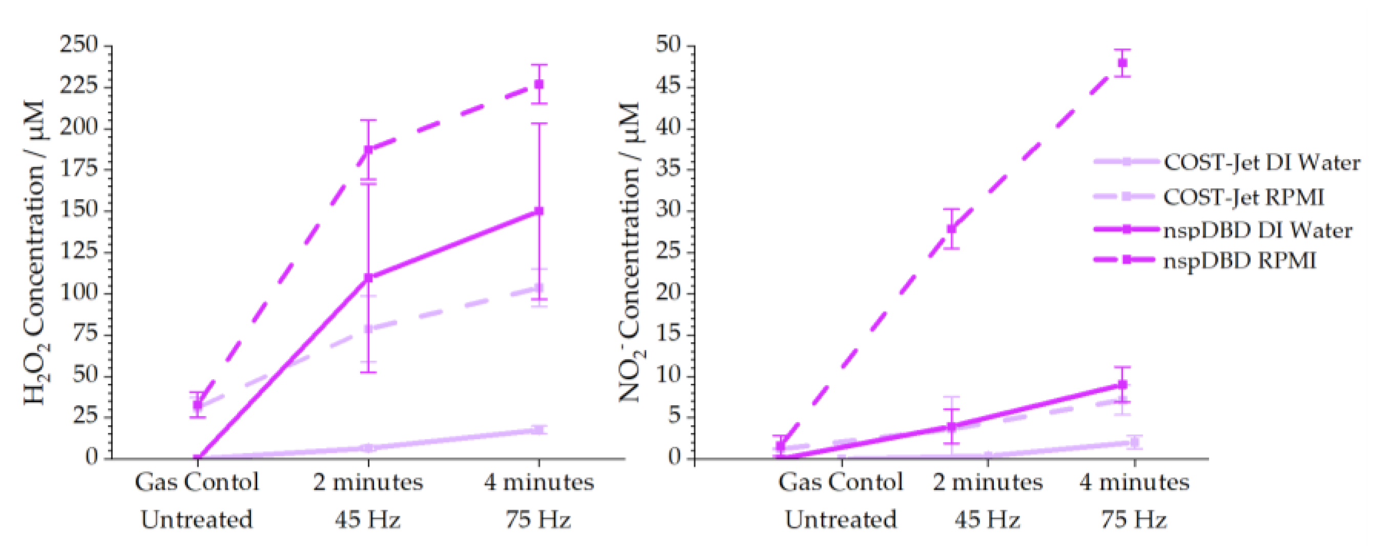 Applsci 10 02025 g005