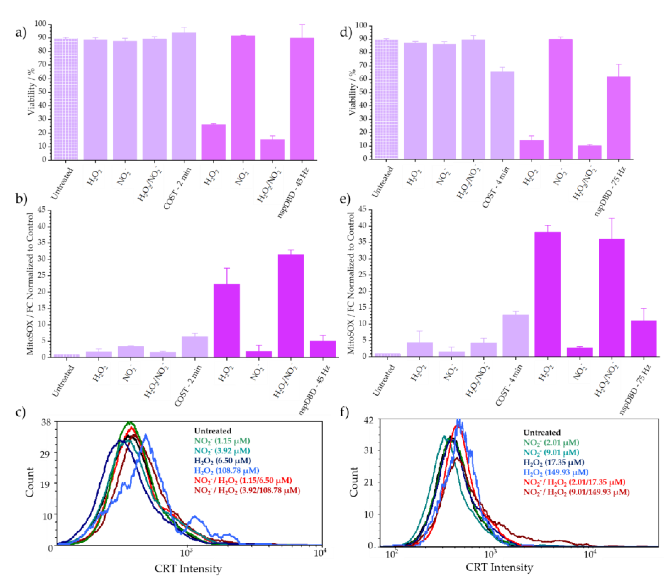 Applsci 10 02025 g006