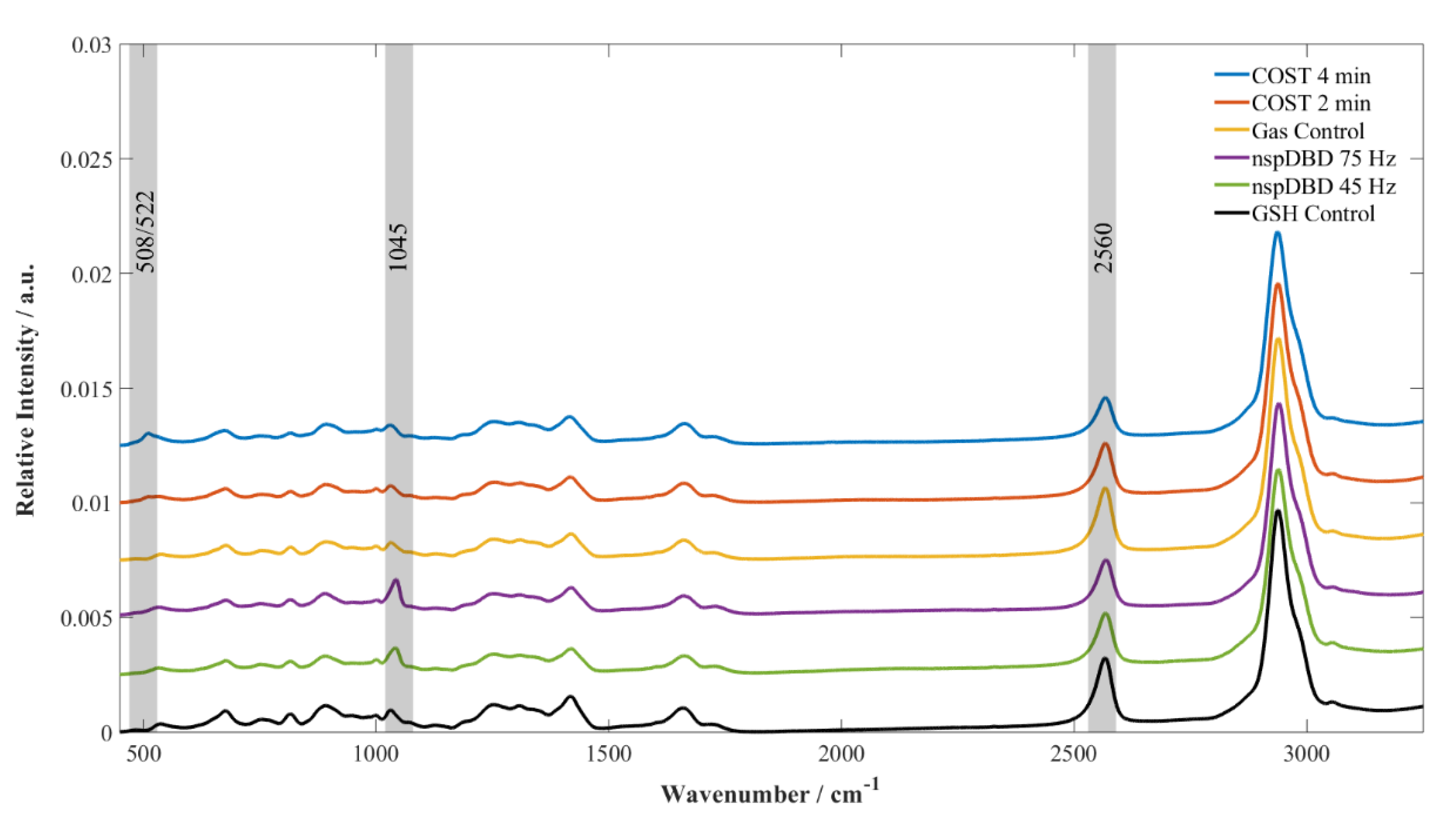 Applsci 10 02025 g007