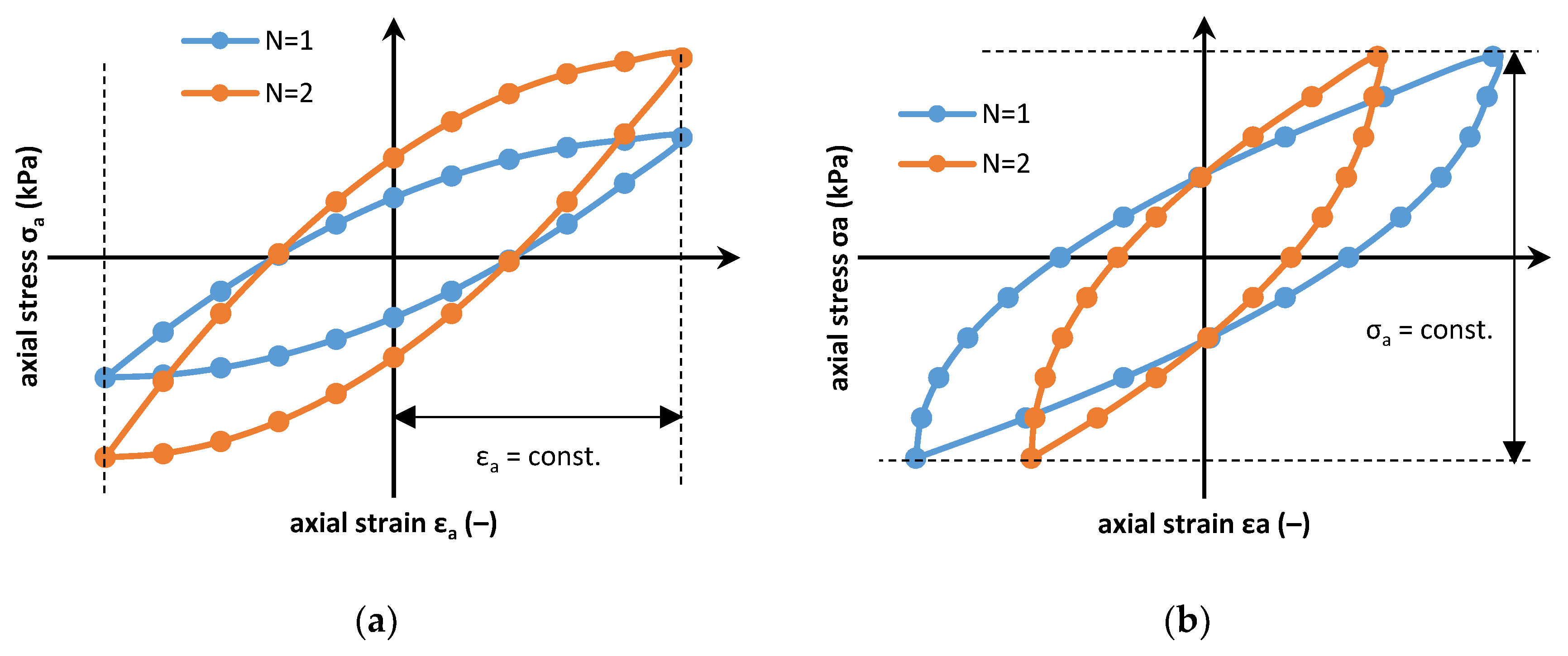 Applsci 10 02029 g002 Applsci 10 02029 g002