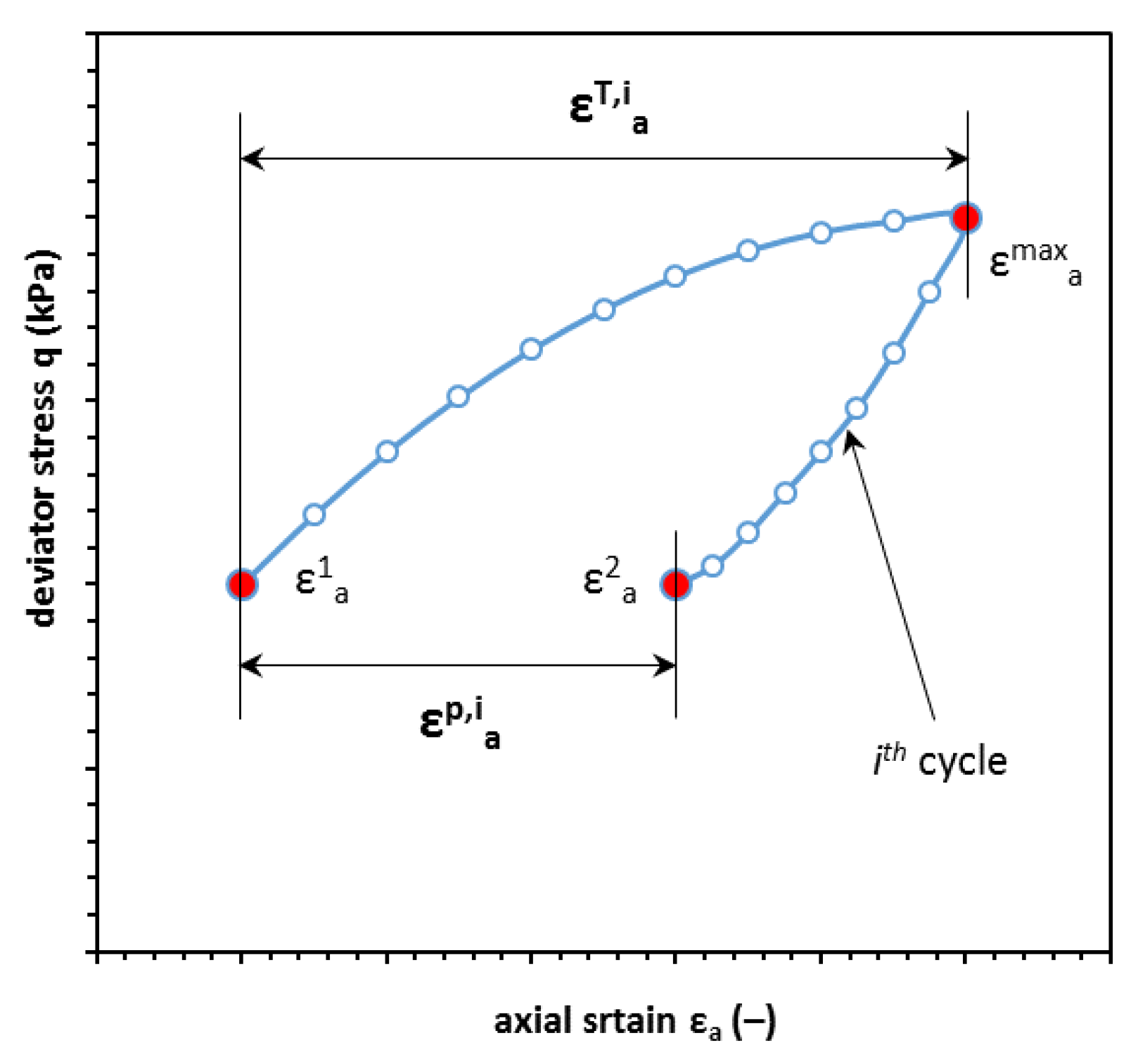 Applsci 10 02029 g004 Applsci 10 02029 g004