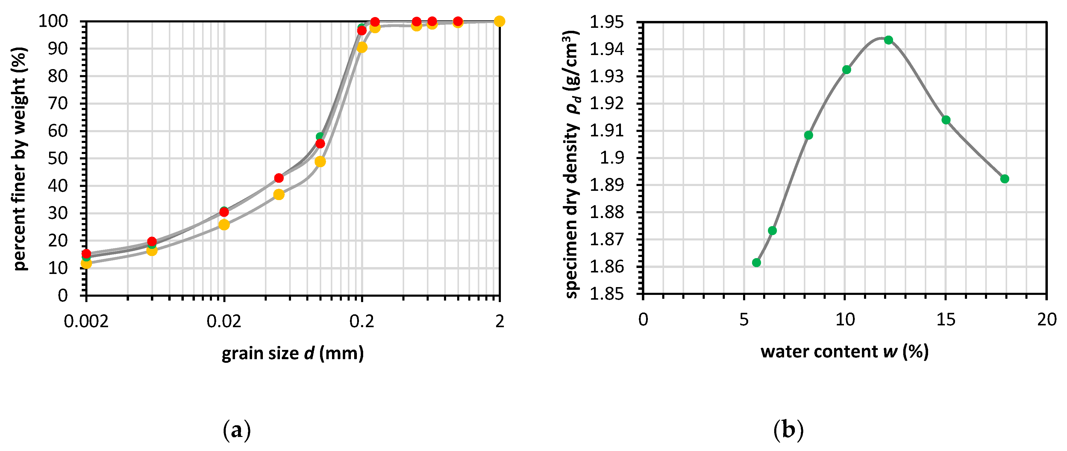 Applsci 10 02029 g005 Applsci 10 02029 g005