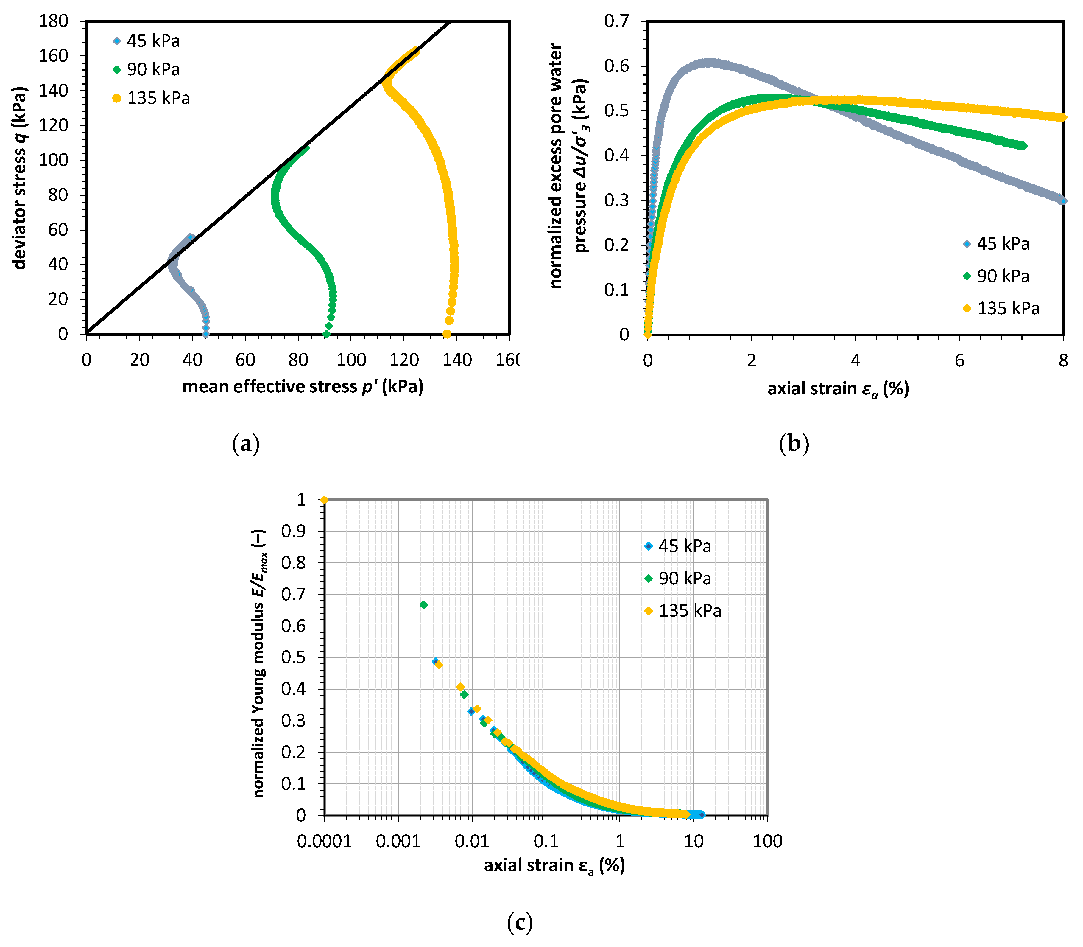 Applsci 10 02029 g006 Applsci 10 02029 g006