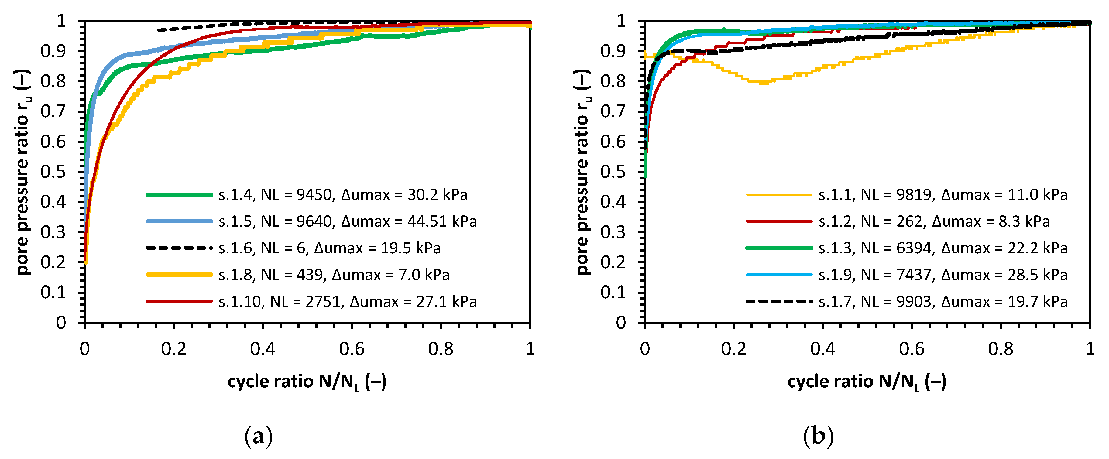 Applsci 10 02029 g007 Applsci 10 02029 g007