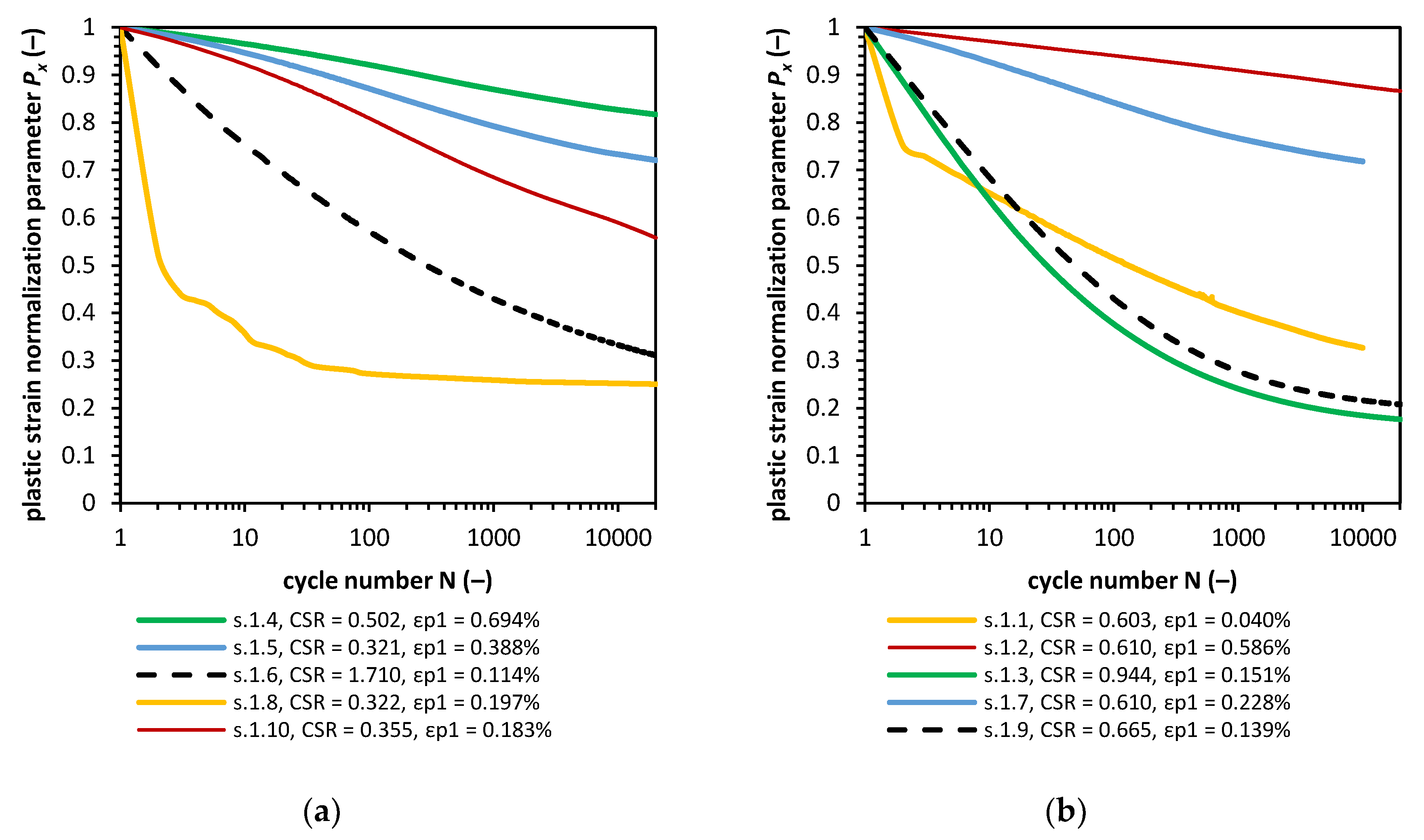 Applsci 10 02029 g008 Applsci 10 02029 g008