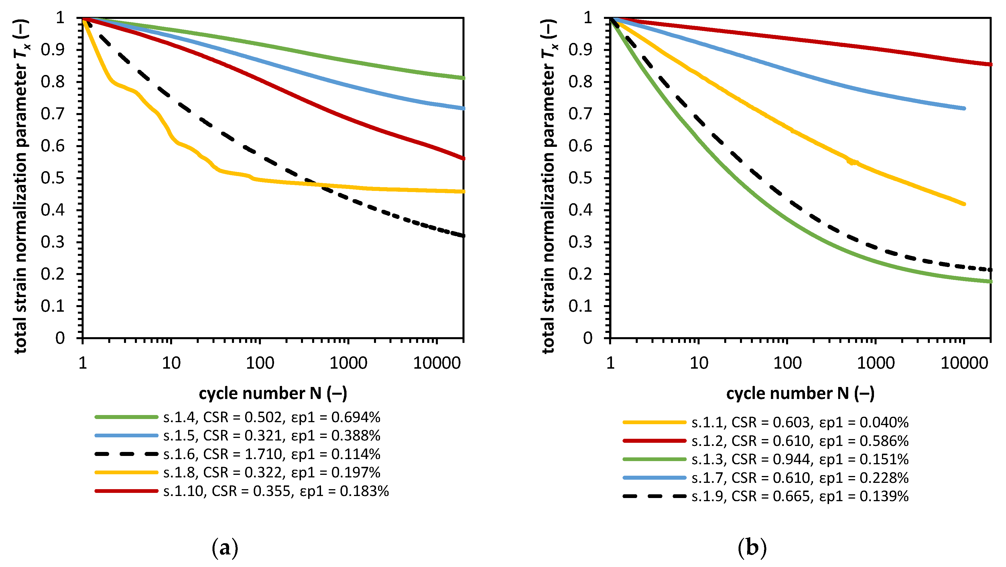 Applsci 10 02029 g009 Applsci 10 02029 g009