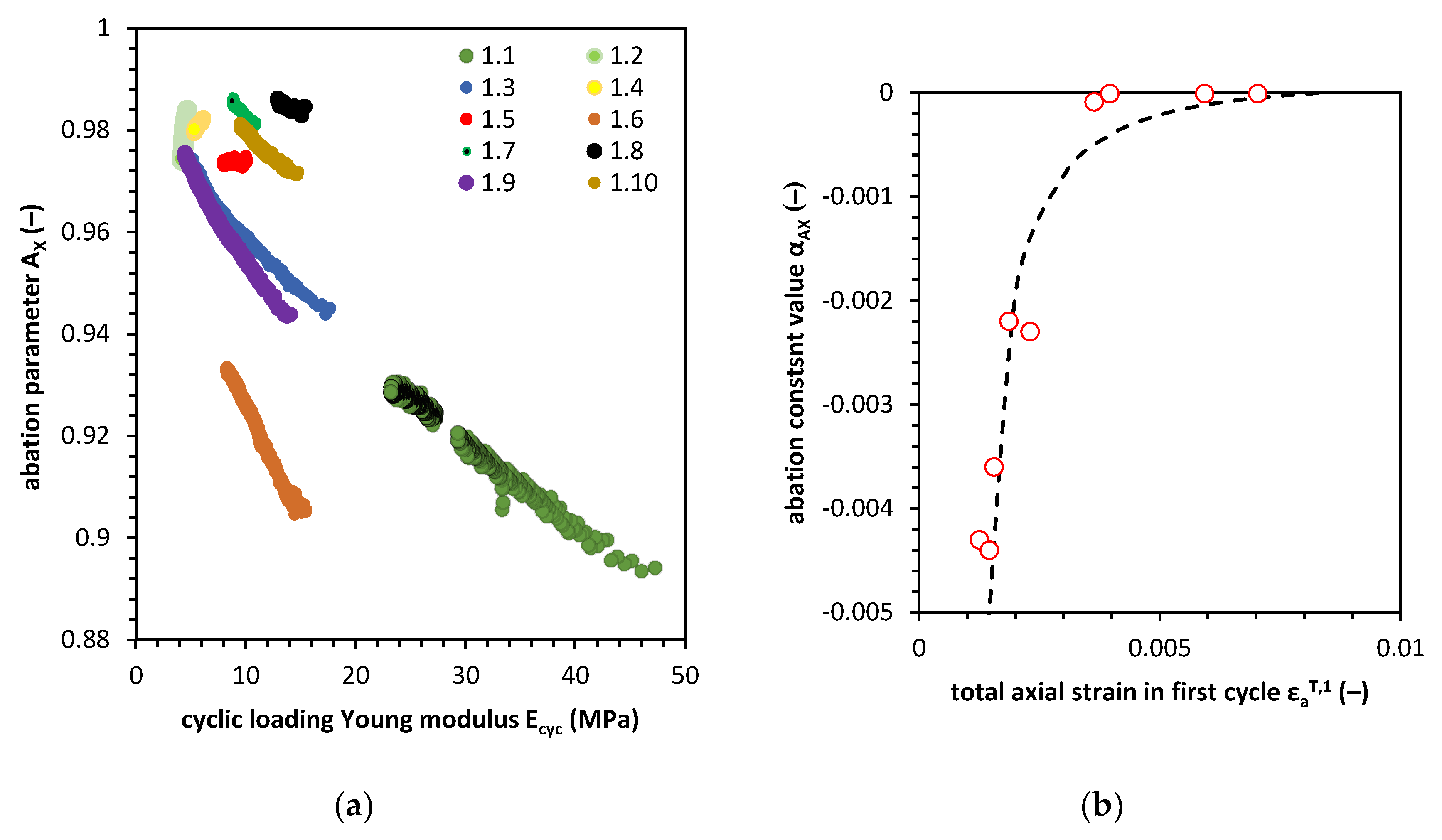 Applsci 10 02029 g012 Applsci 10 02029 g012