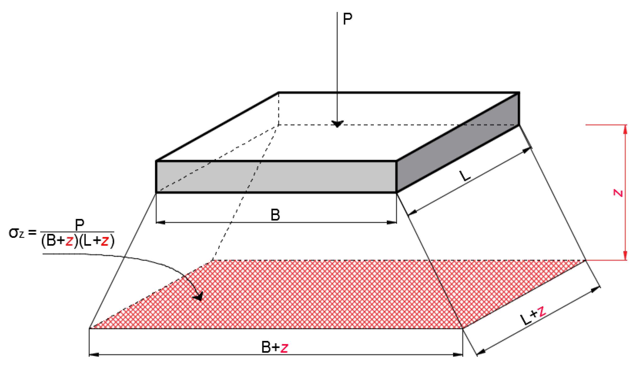 Applsci 10 02029 g0a1 Applsci 10 02029 g0a1