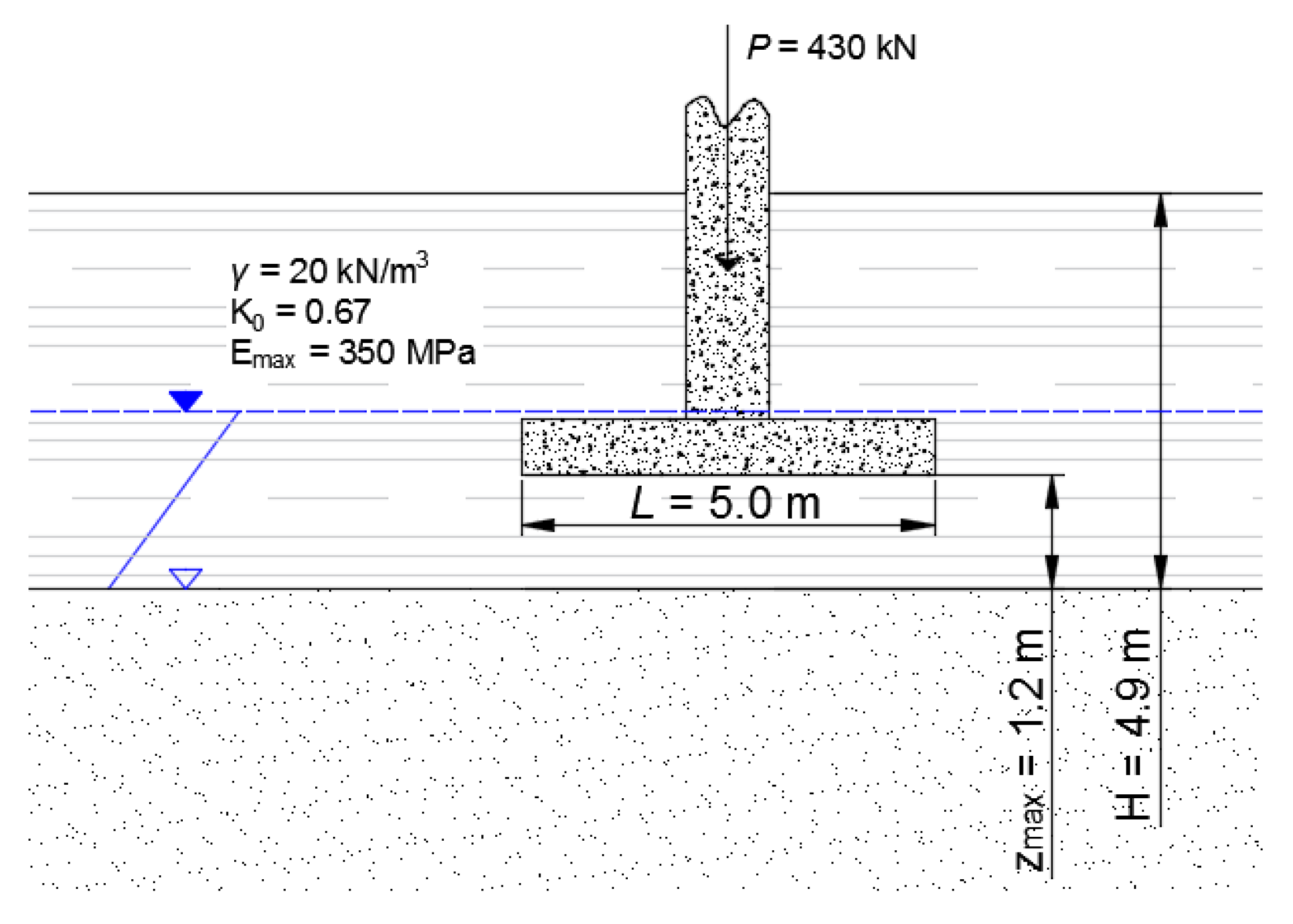 Applsci 10 02029 g0a2 Applsci 10 02029 g0a2