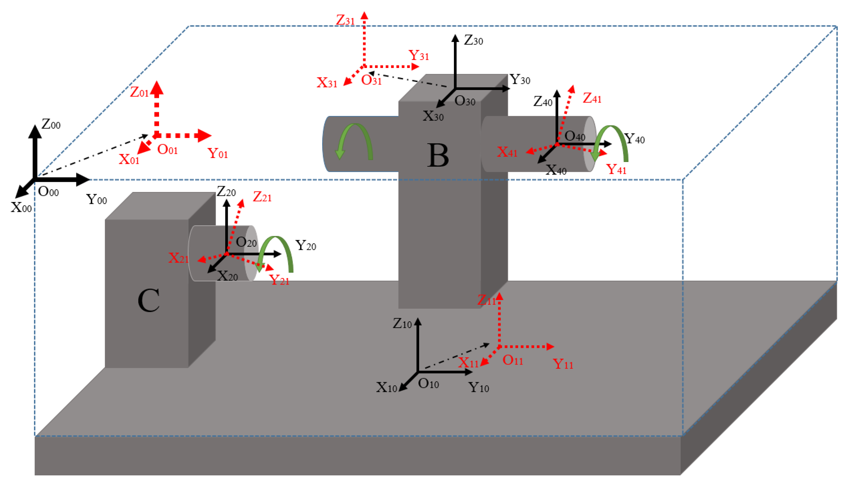 Applsci 10 02030 g002 Applsci 10 02030 g002