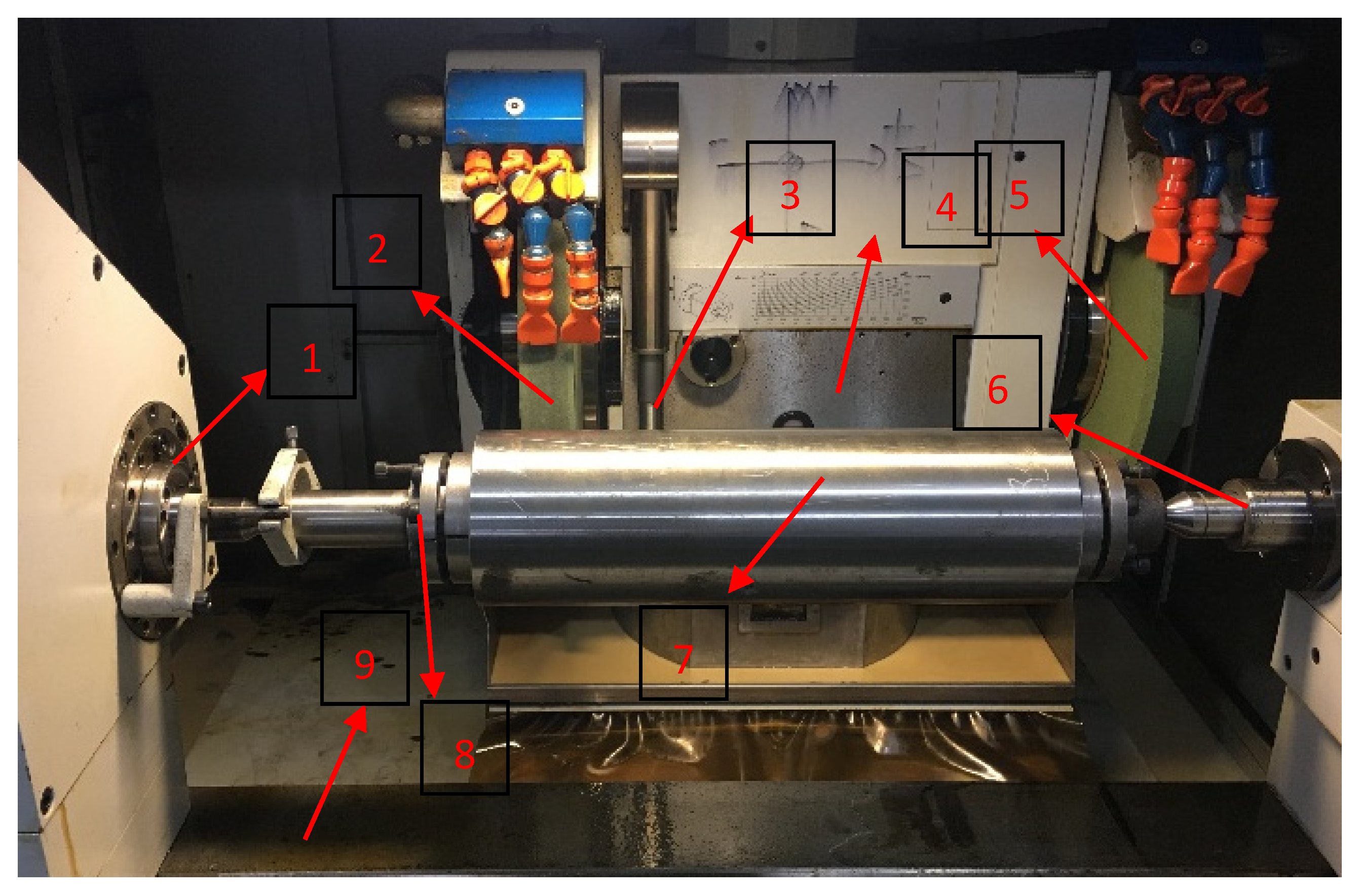 Applsci 10 02030 g005 Applsci 10 02030 g005