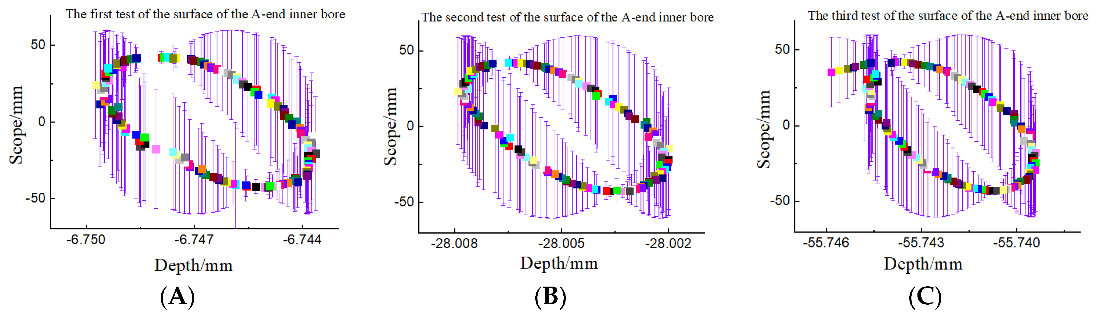 Applsci 10 02030 g008 Applsci 10 02030 g008
