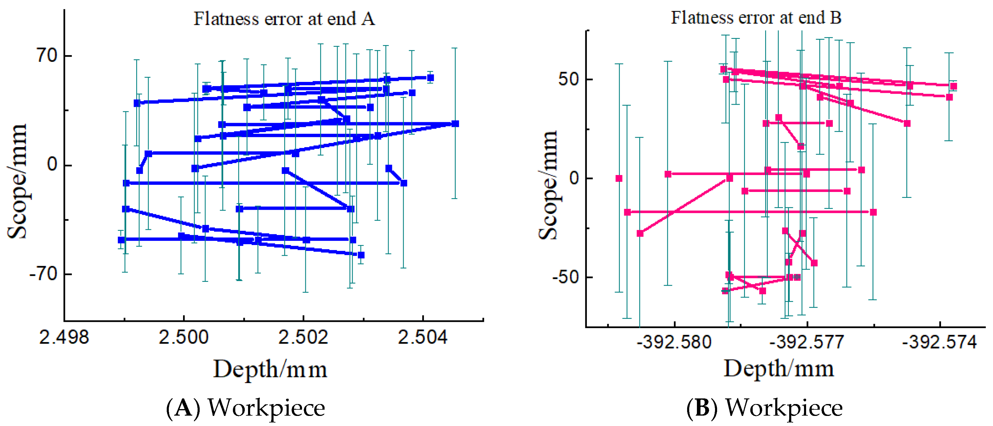 Applsci 10 02030 g010 Applsci 10 02030 g010