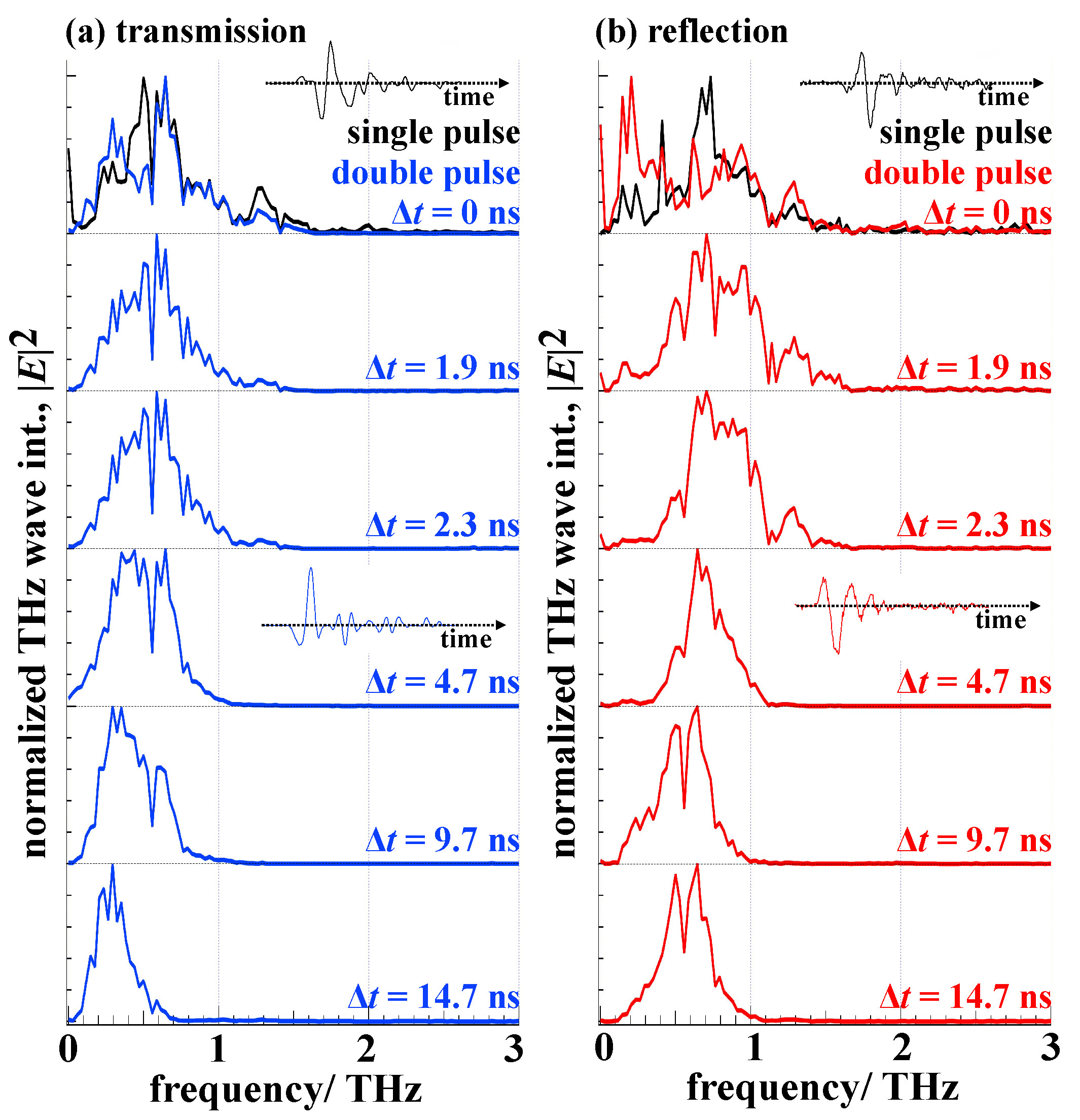 Applsci 10 02031 g002 Applsci 10 02031 g002