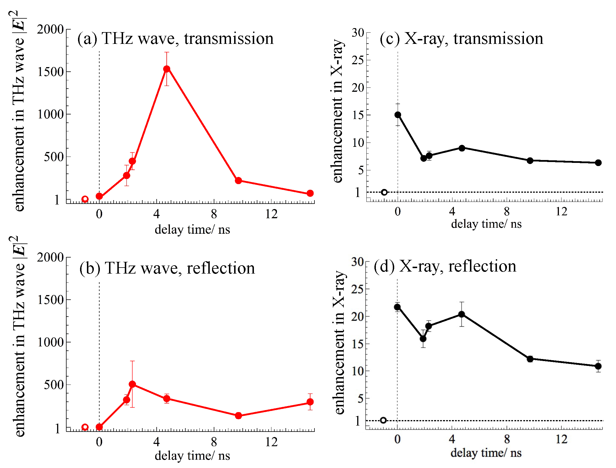 Applsci 10 02031 g003 Applsci 10 02031 g003