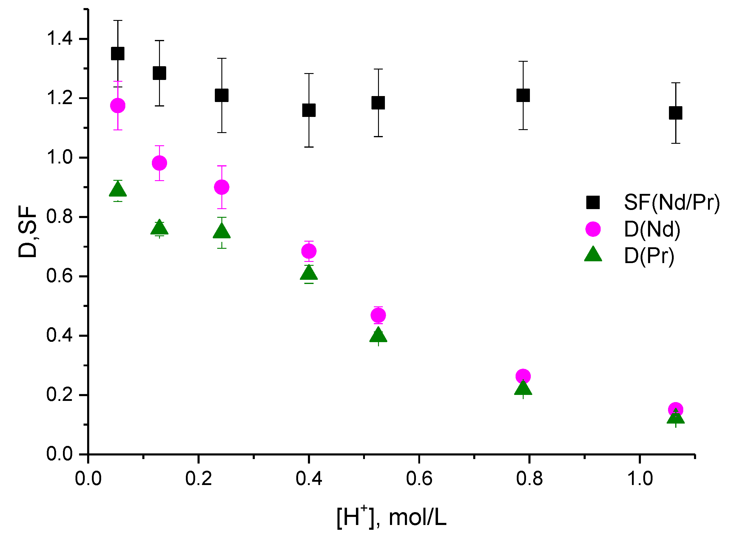 Applsci 10 02032 g002 Applsci 10 02032 g002