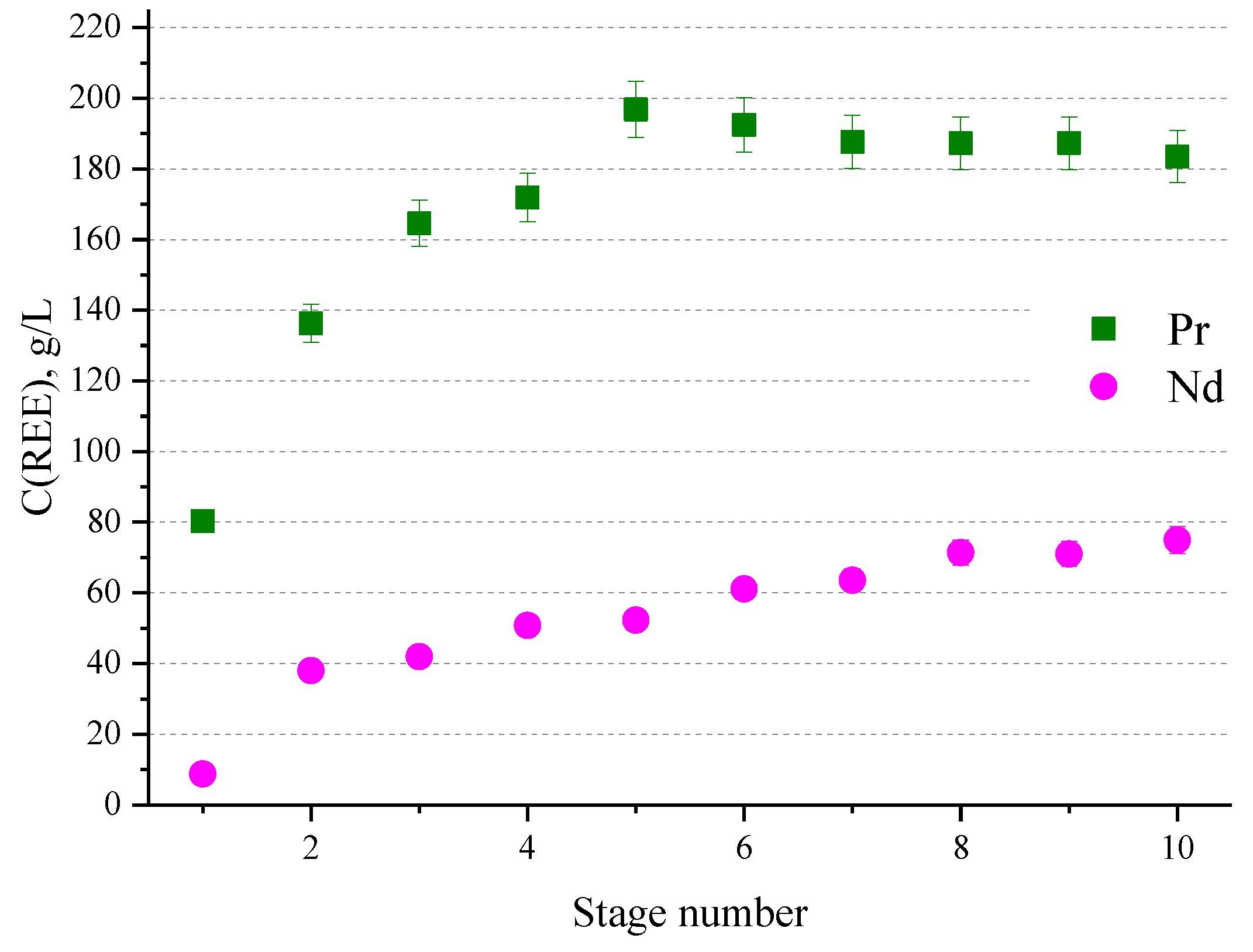 Applsci 10 02032 g005 Applsci 10 02032 g005
