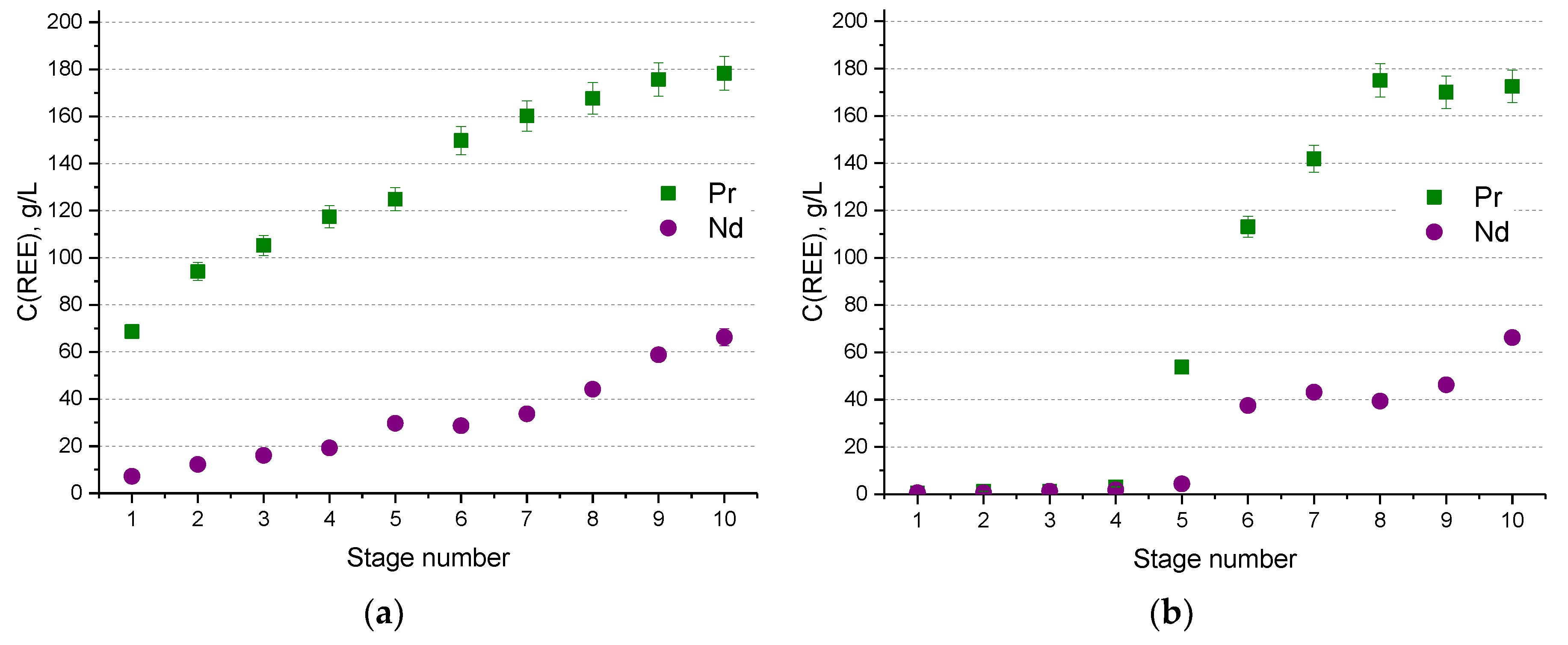 Applsci 10 02032 g006 Applsci 10 02032 g006