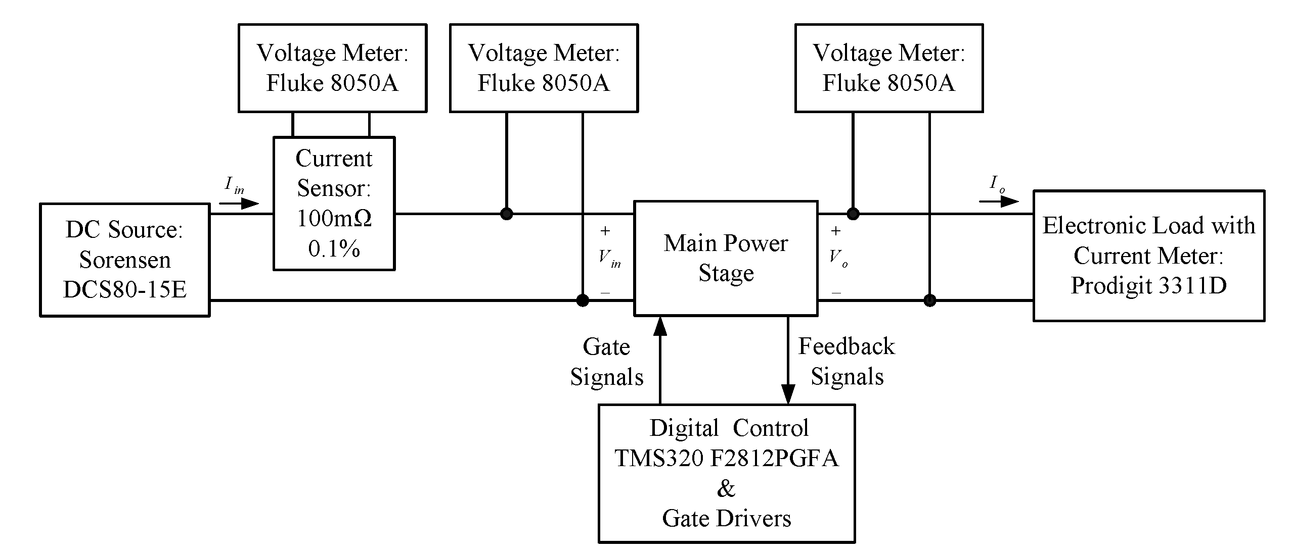 Applsci 10 02033 g028