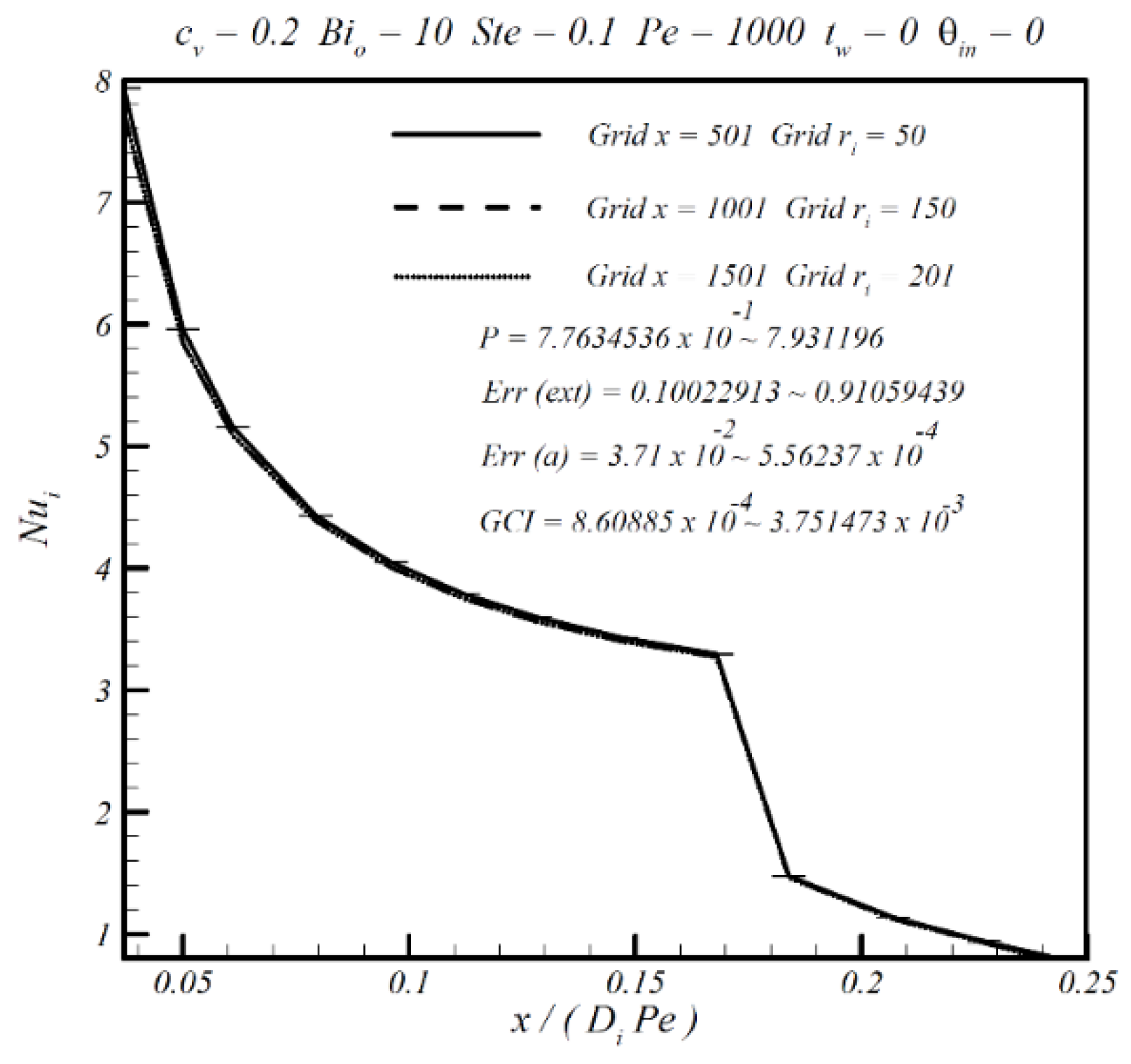 Applsci 10 02034 g002 Applsci 10 02034 g002