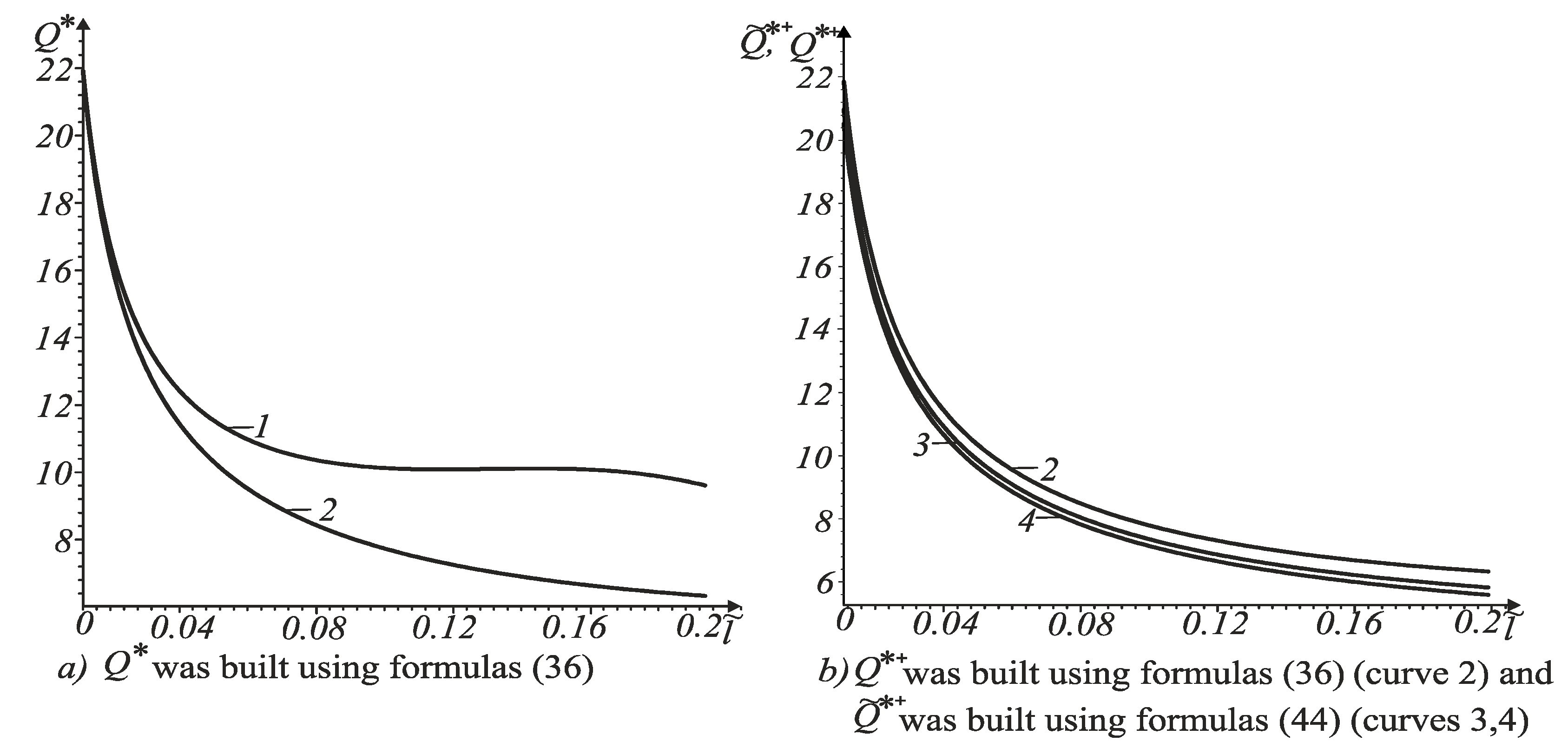 Applsci 10 02037 g002