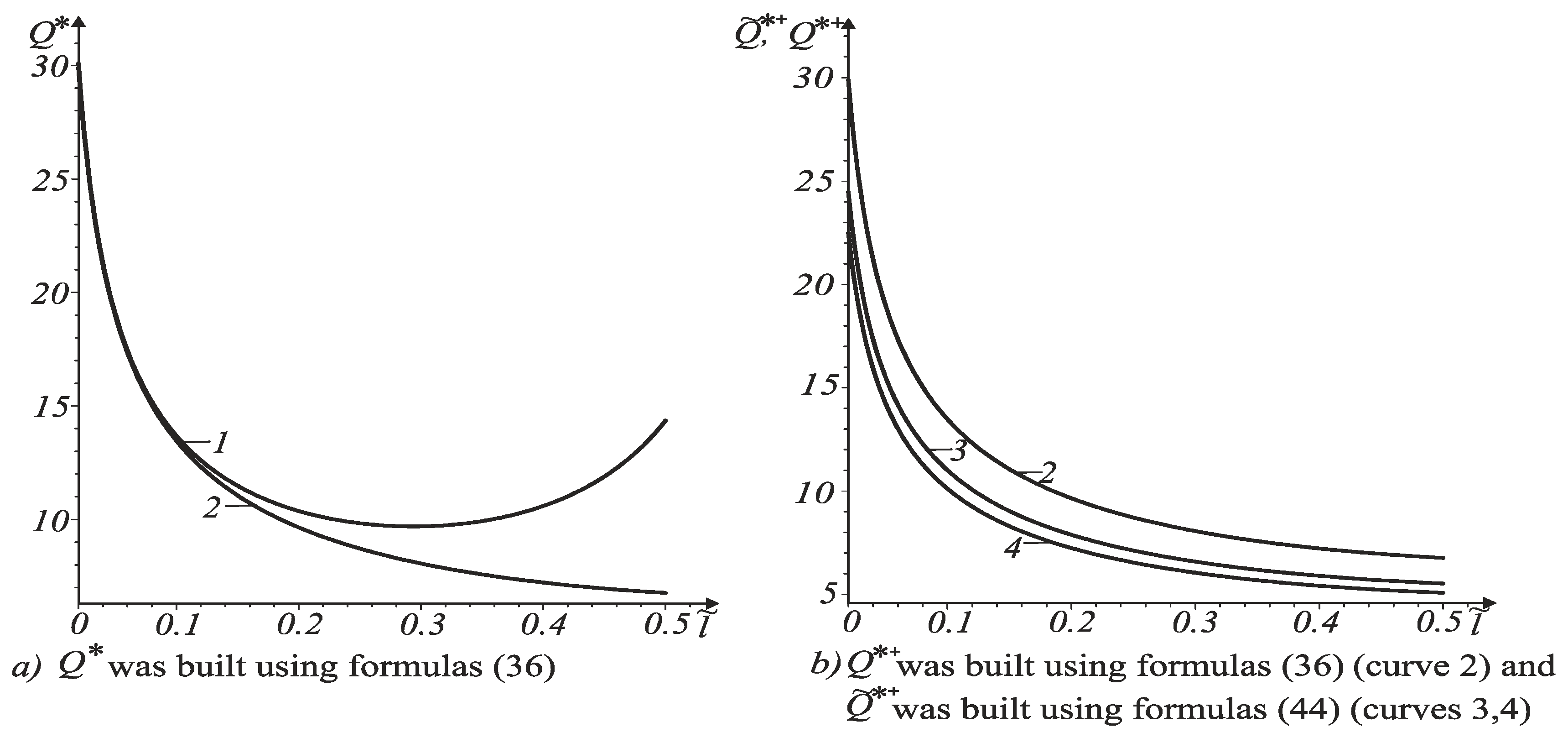 Applsci 10 02037 g004