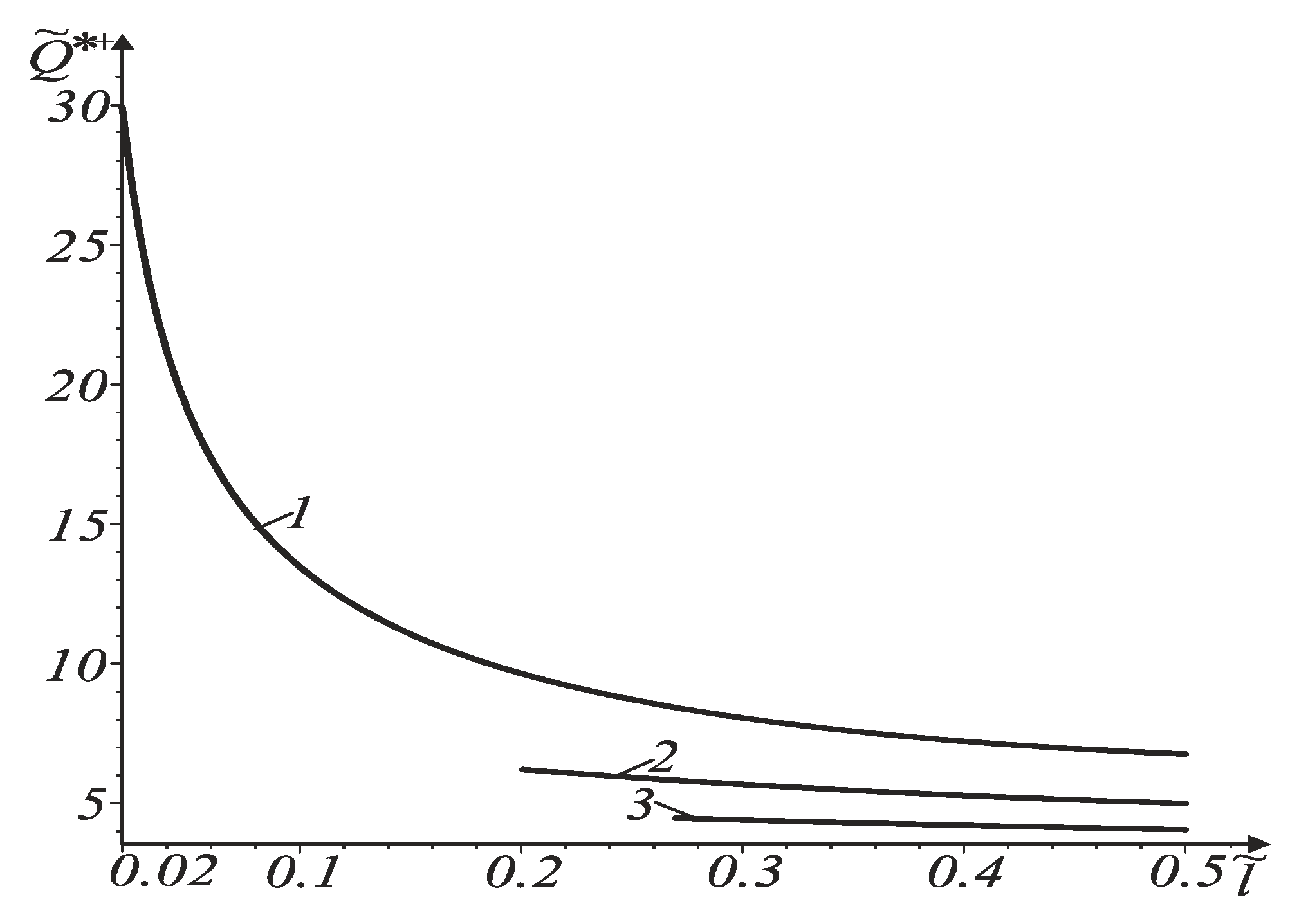 Applsci 10 02037 g005