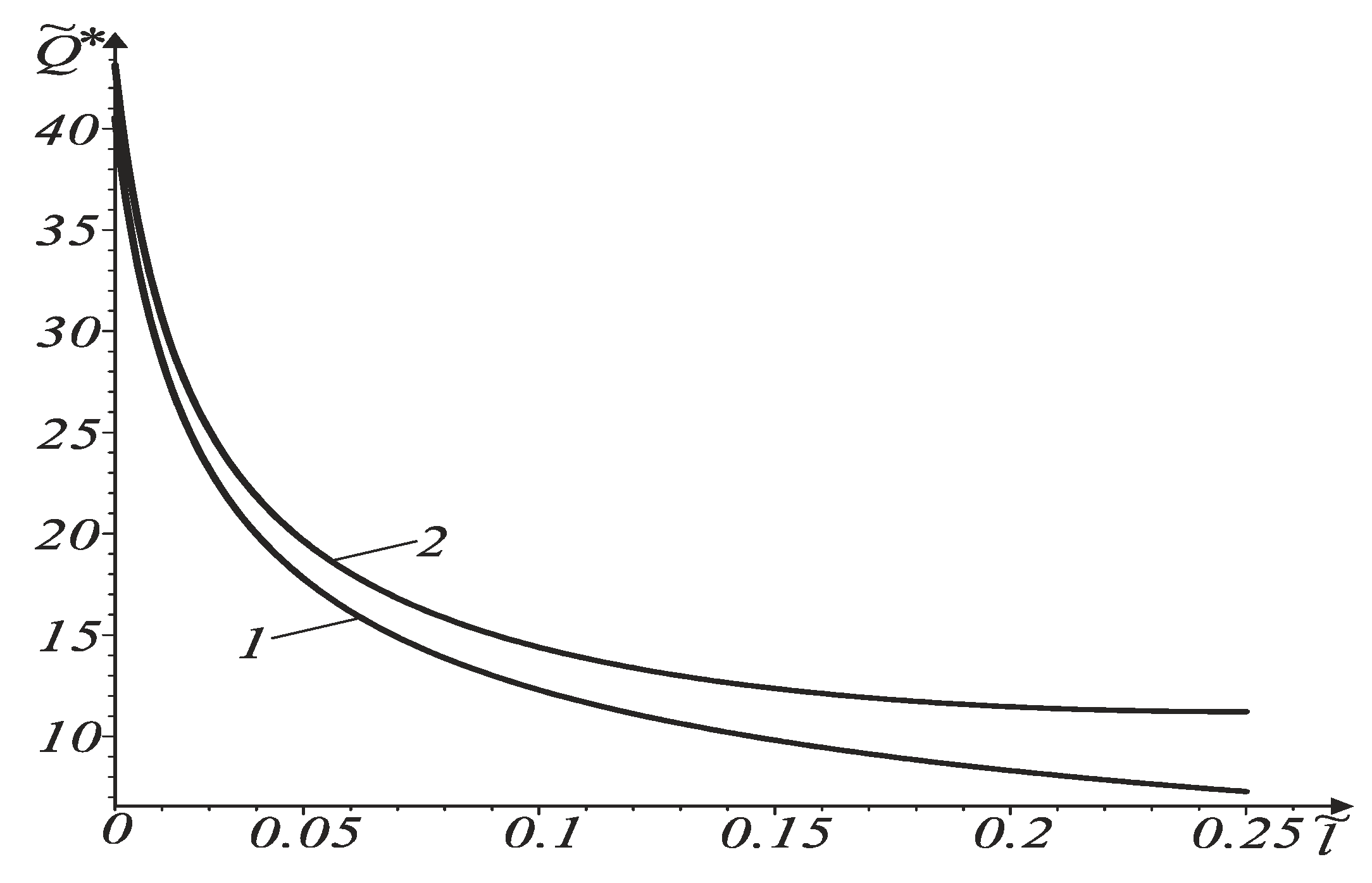 Applsci 10 02037 g007
