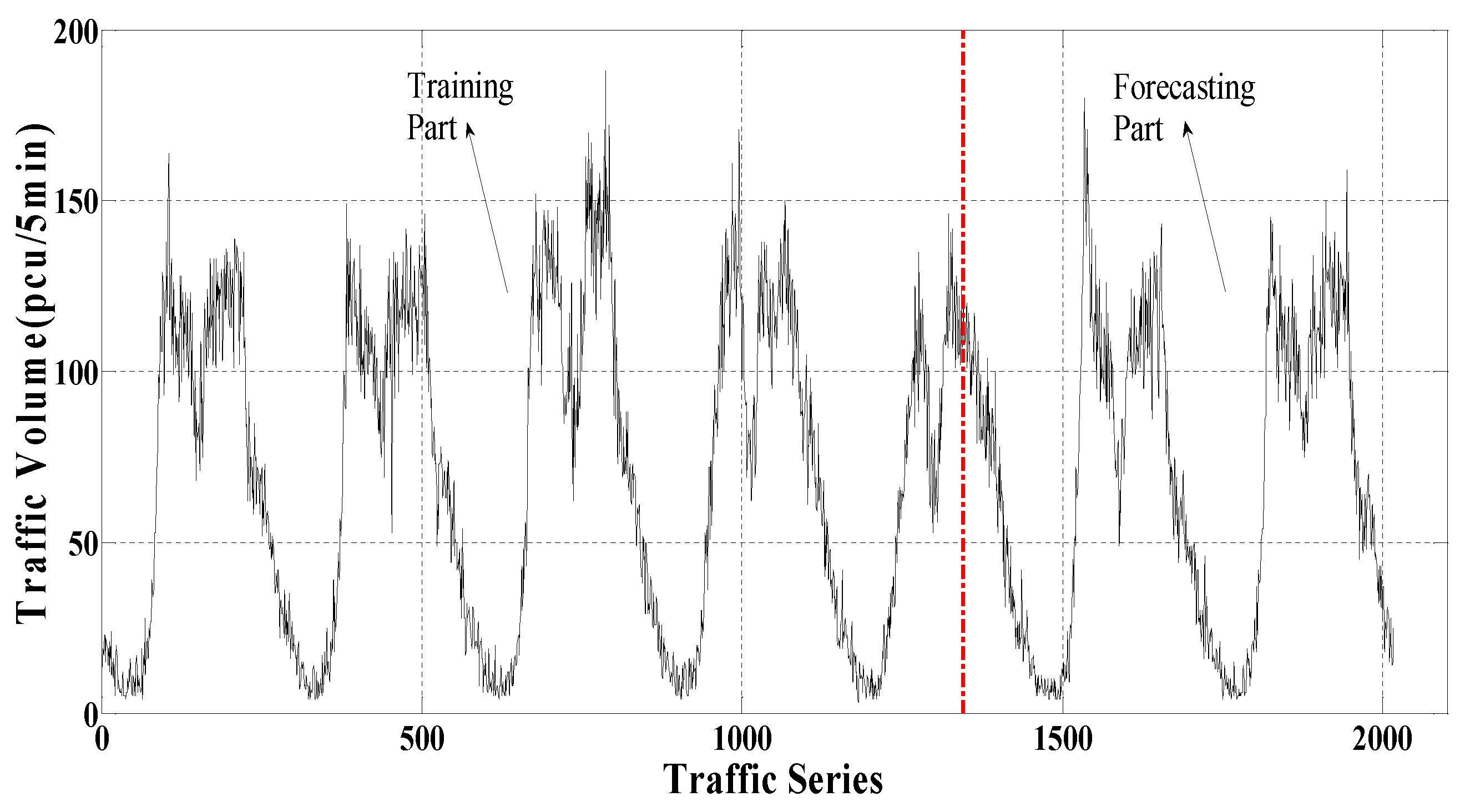 Applsci 10 02038 g003