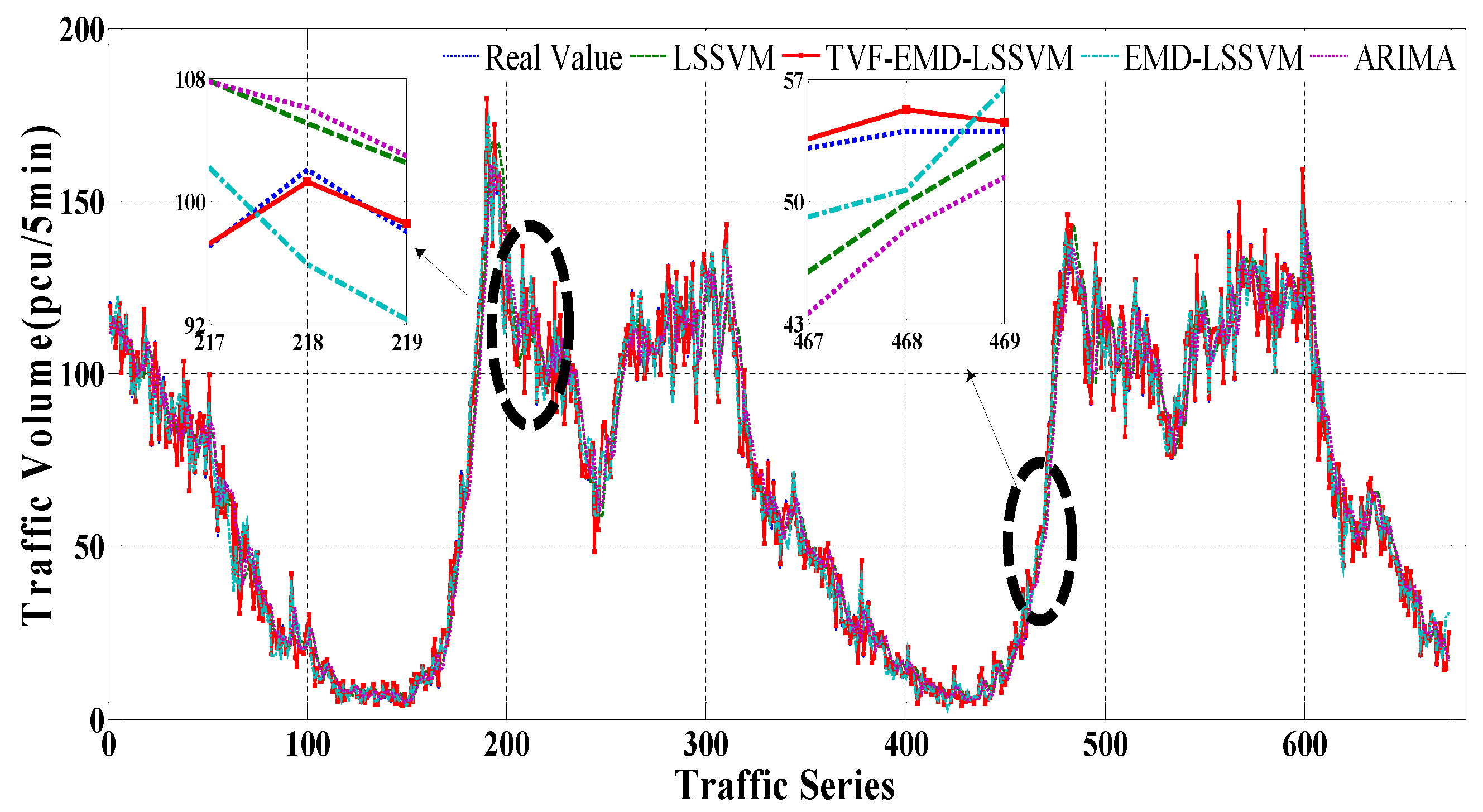 Applsci 10 02038 g005