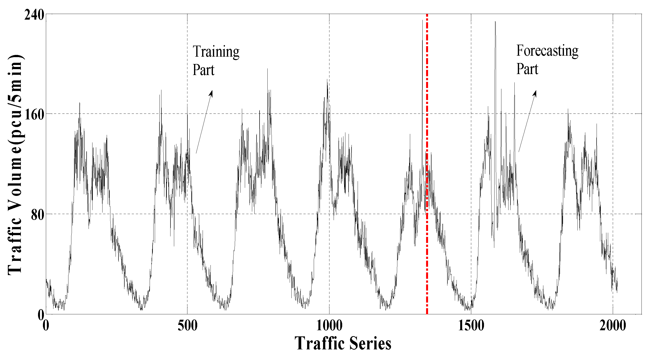 Applsci 10 02038 g006