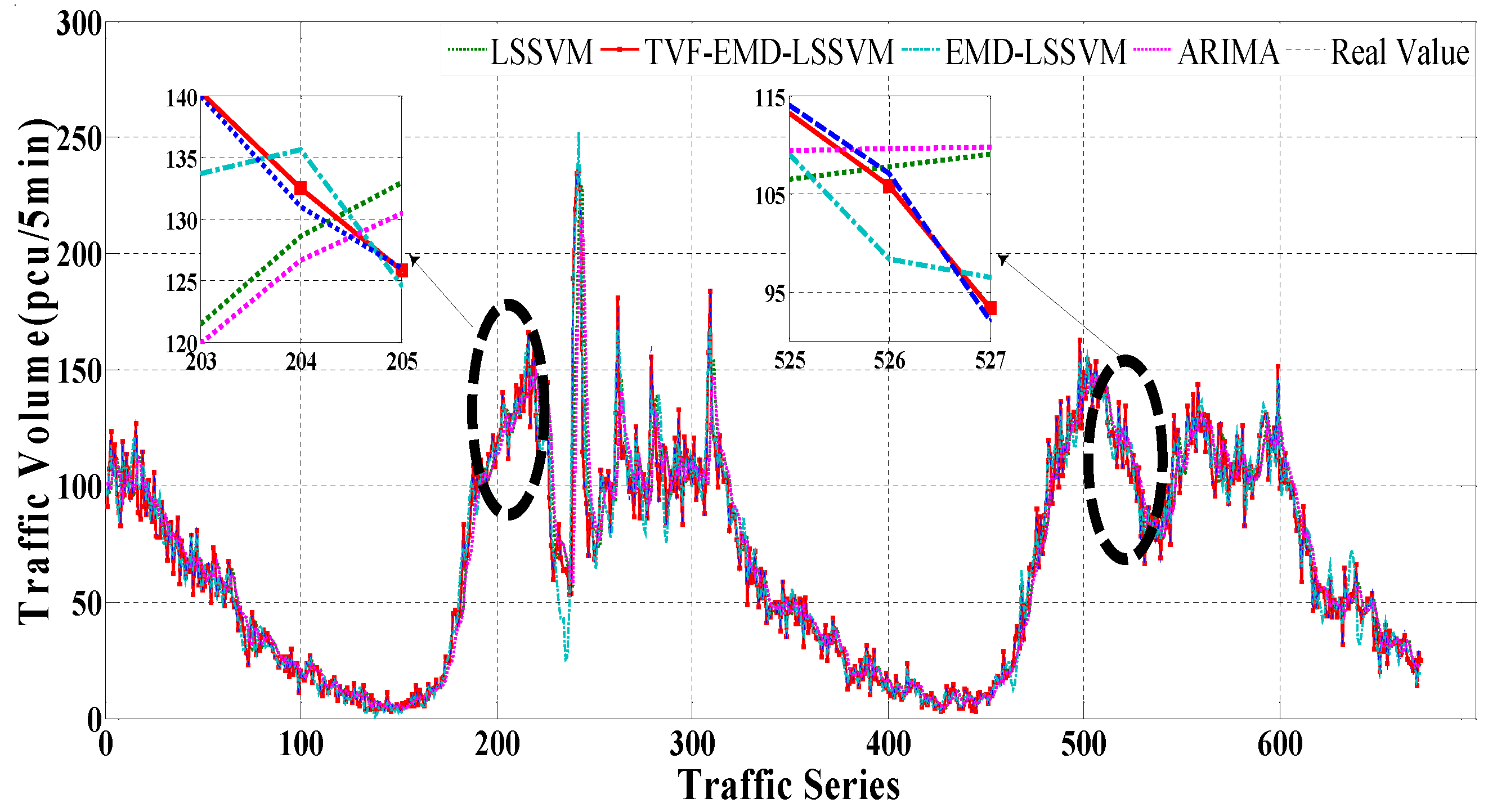 Applsci 10 02038 g007