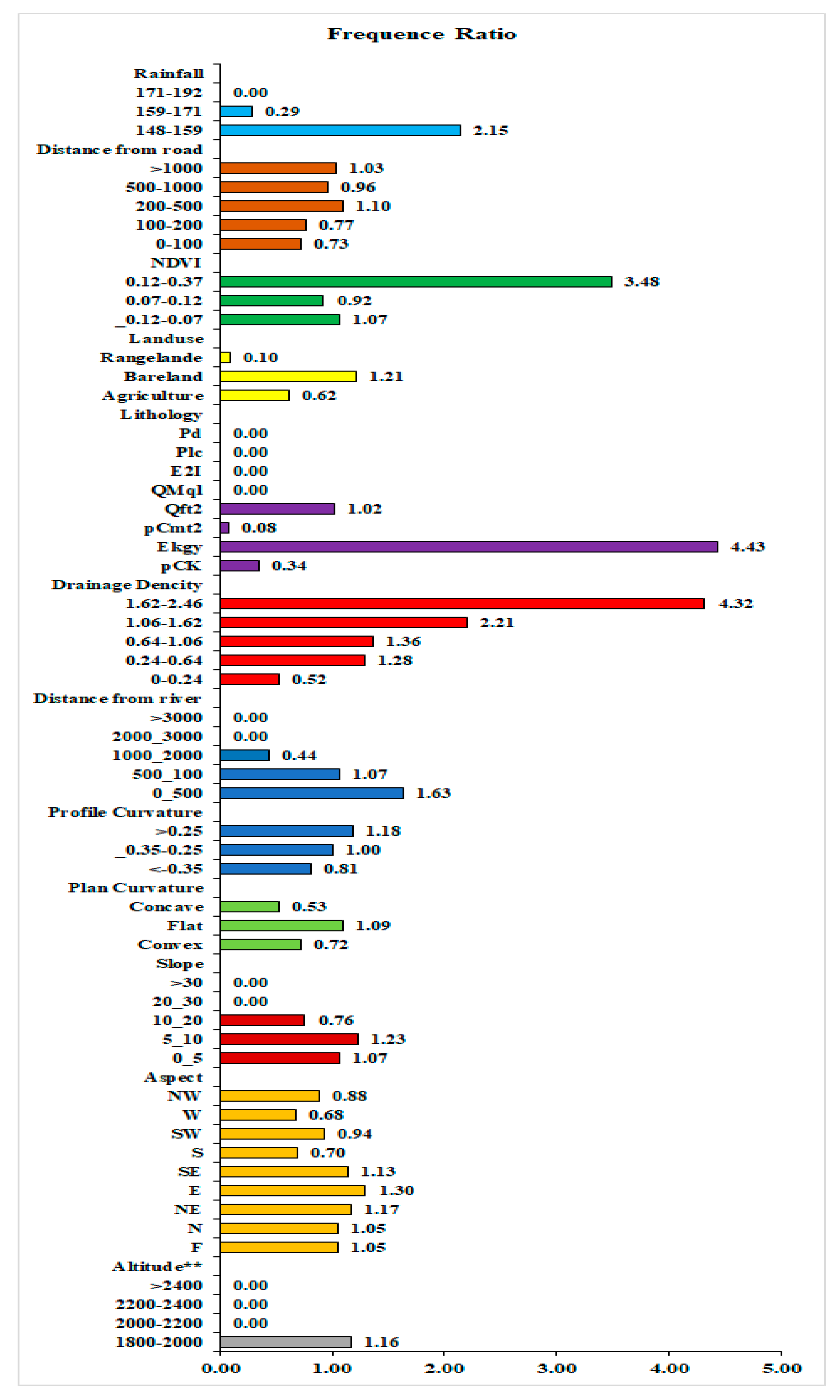 Applsci 10 02039 g005 Applsci 10 02039 g005