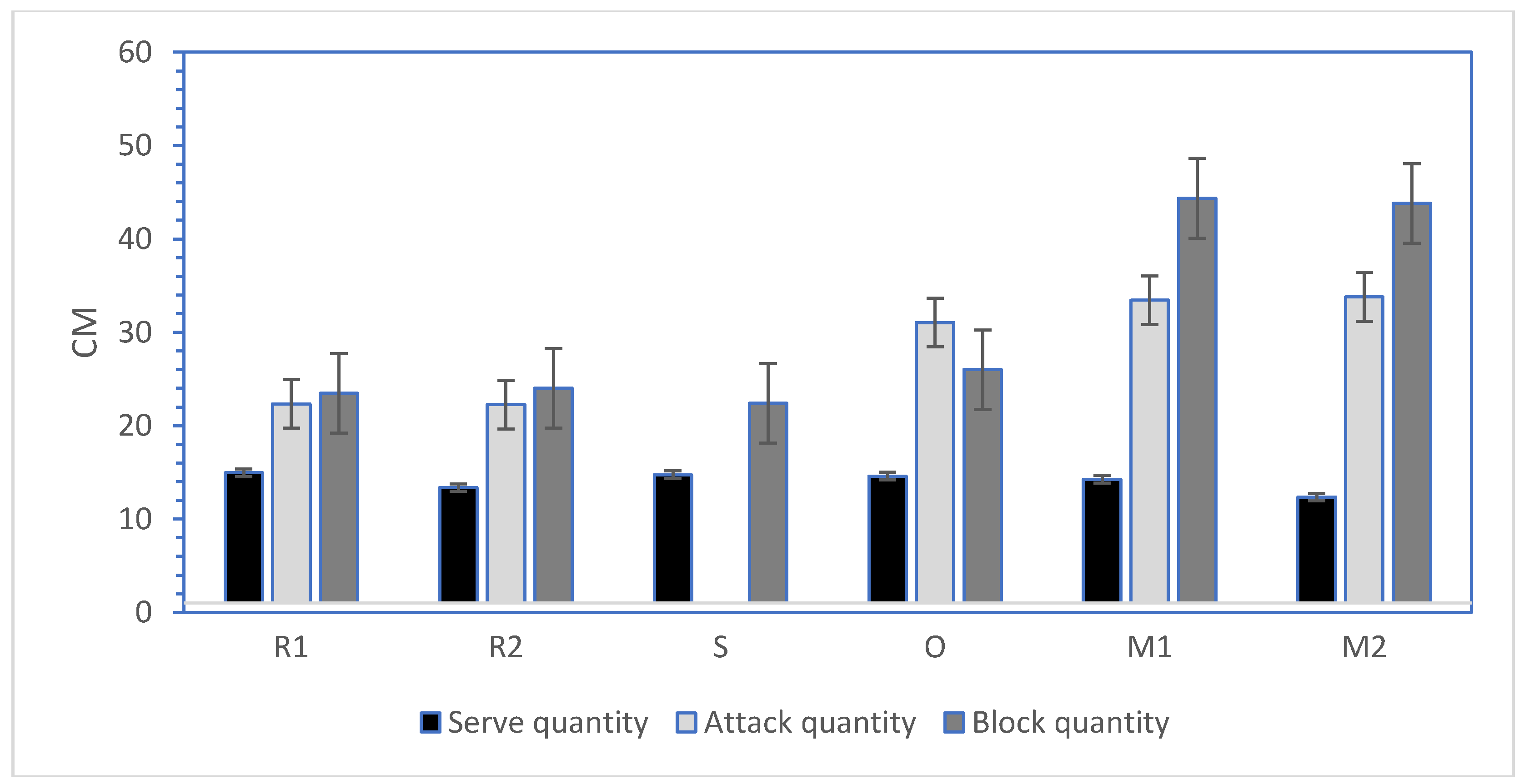 Applsci 10 02045 g005 Applsci 10 02045 g005