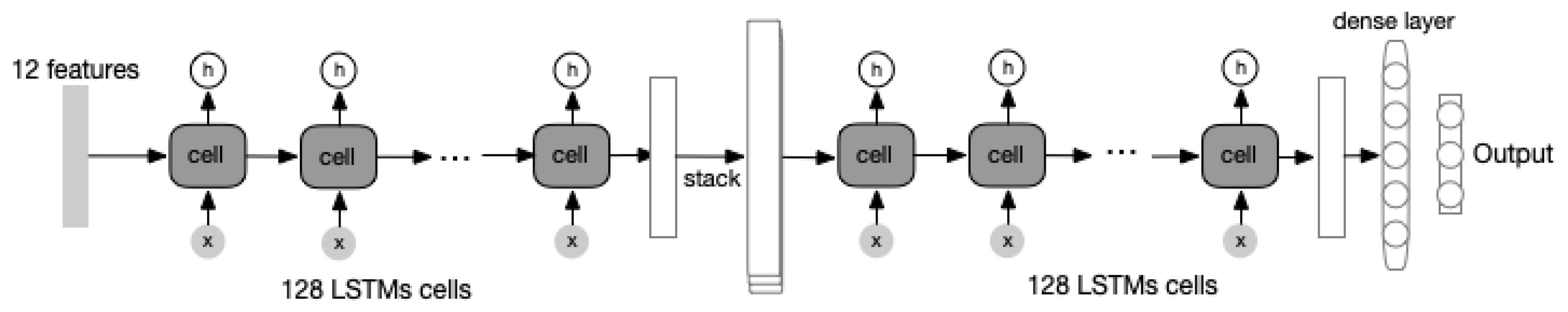 Applsci 10 02046 g004