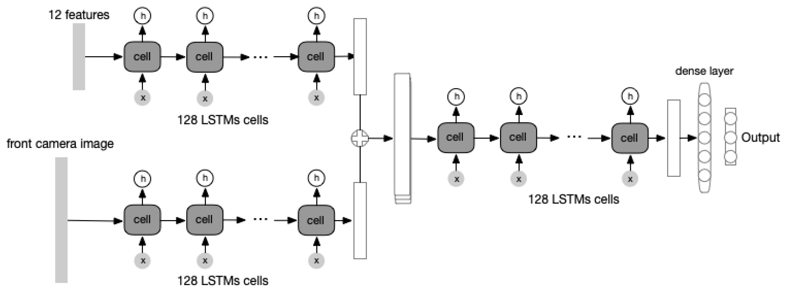 Applsci 10 02046 g005