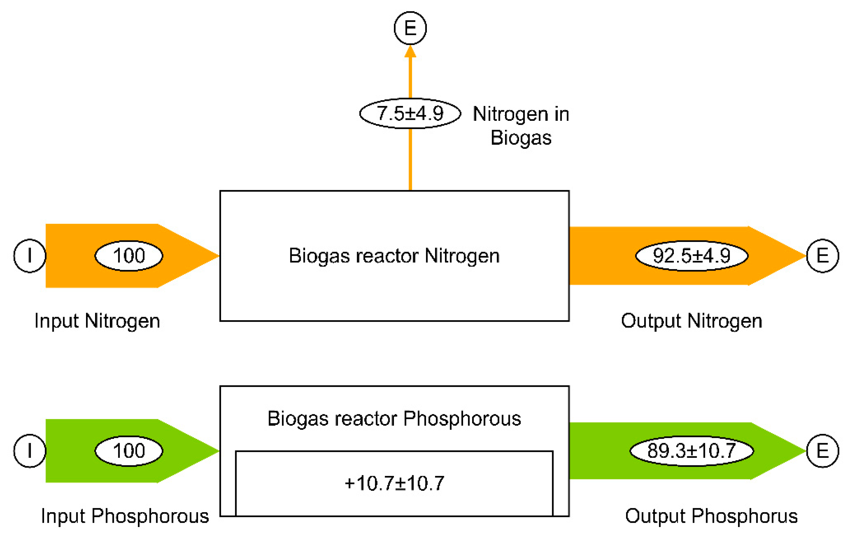 Applsci 10 02047 g003 Applsci 10 02047 g003