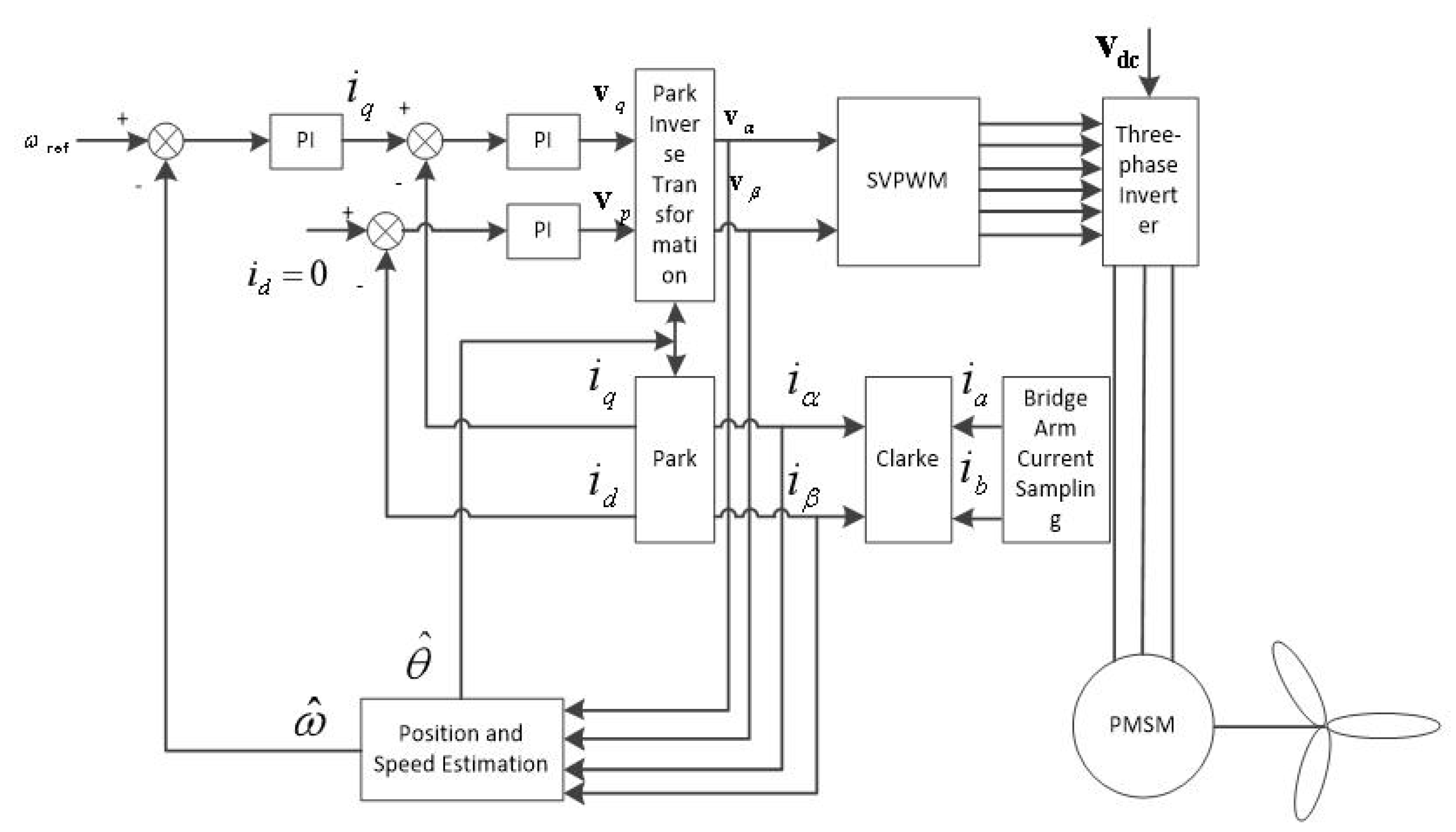 Applsci 10 02048 g001