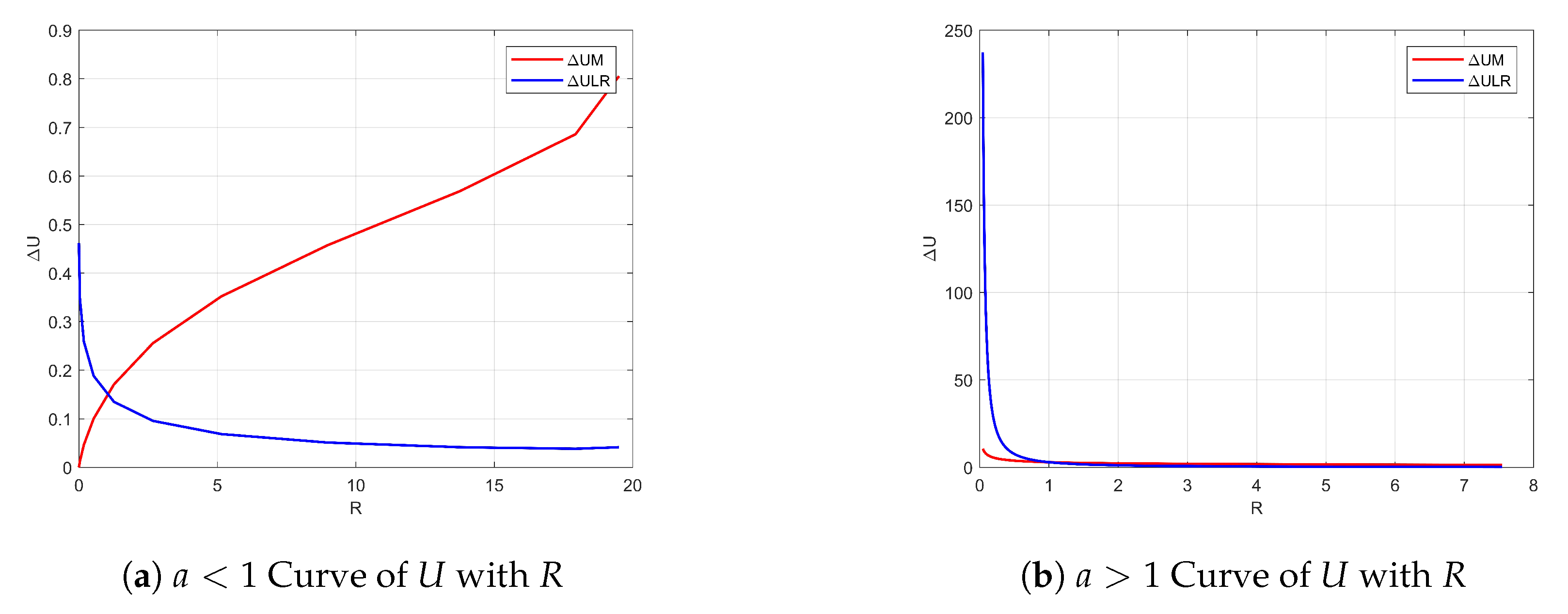 Applsci 10 02048 g005