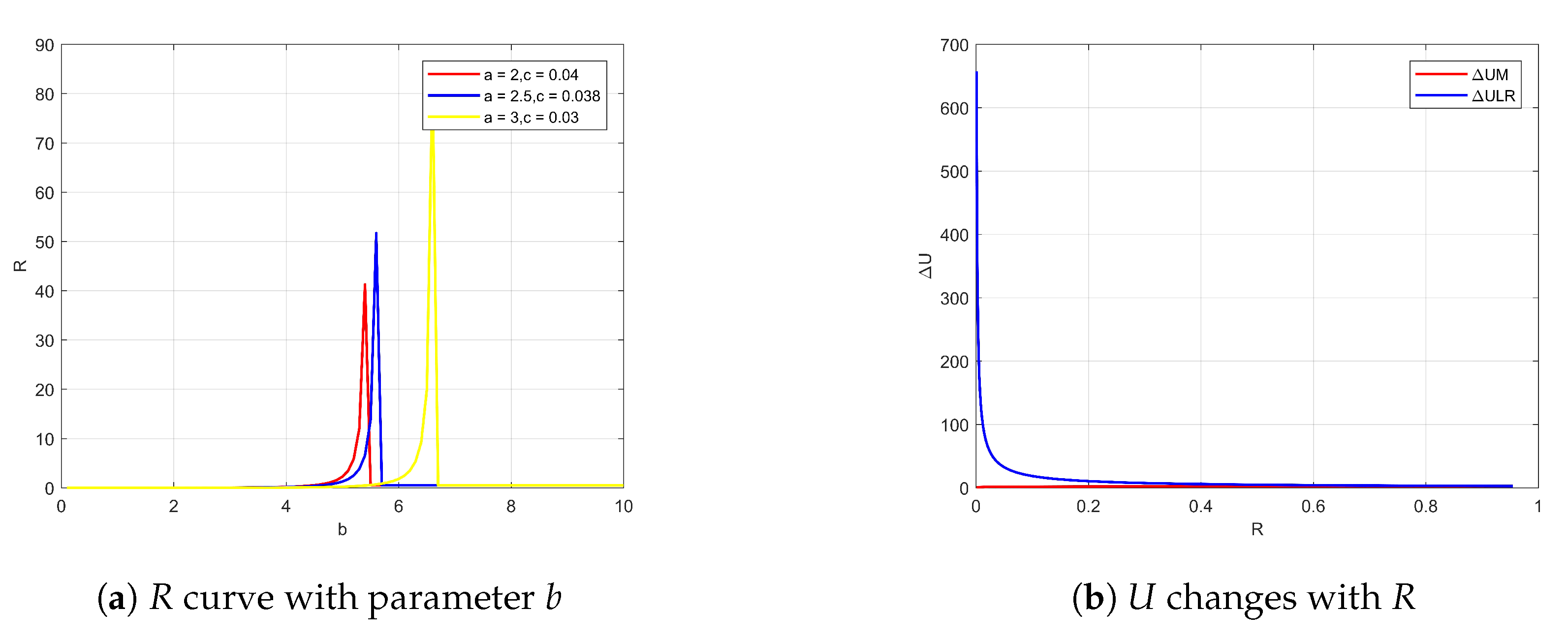 Applsci 10 02048 g006
