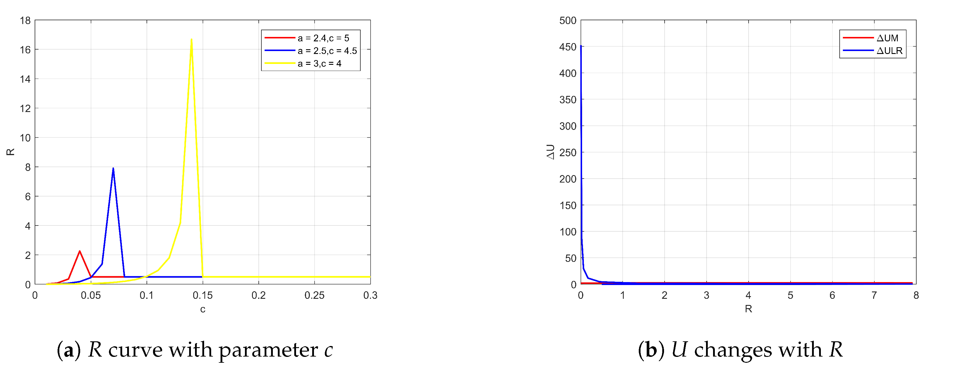Applsci 10 02048 g007