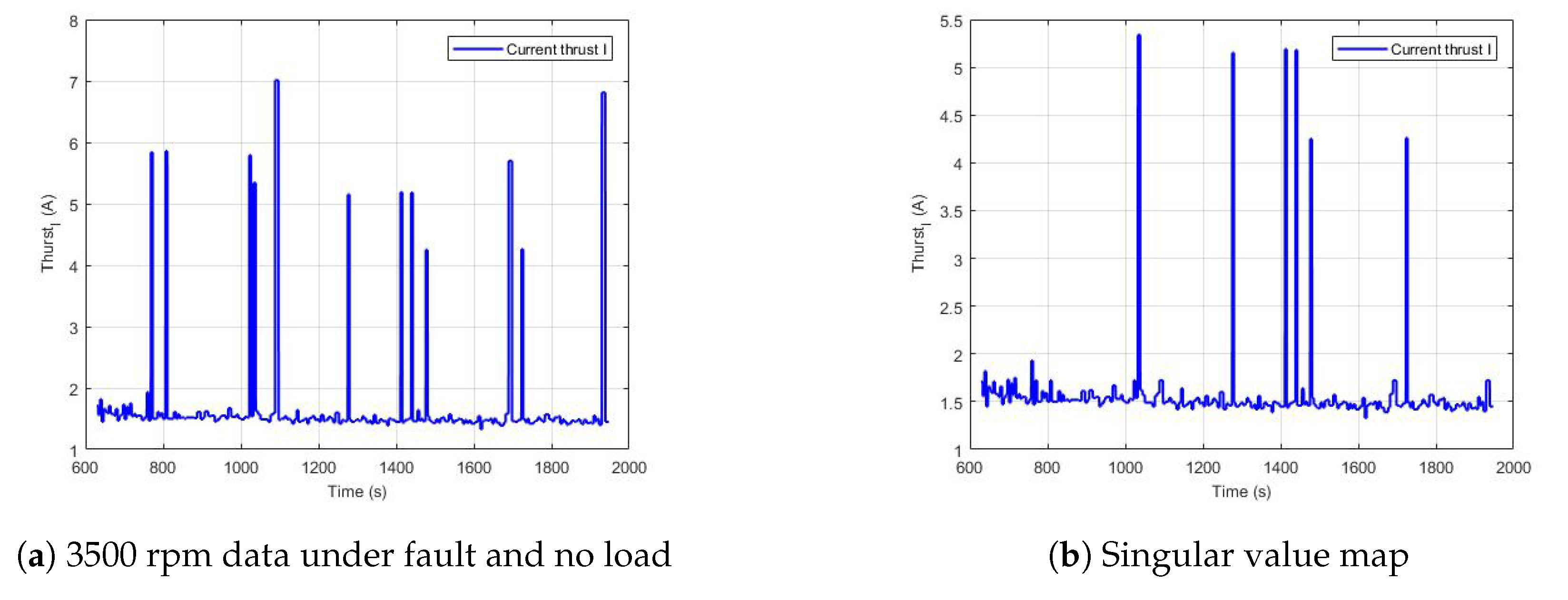 Applsci 10 02048 g012