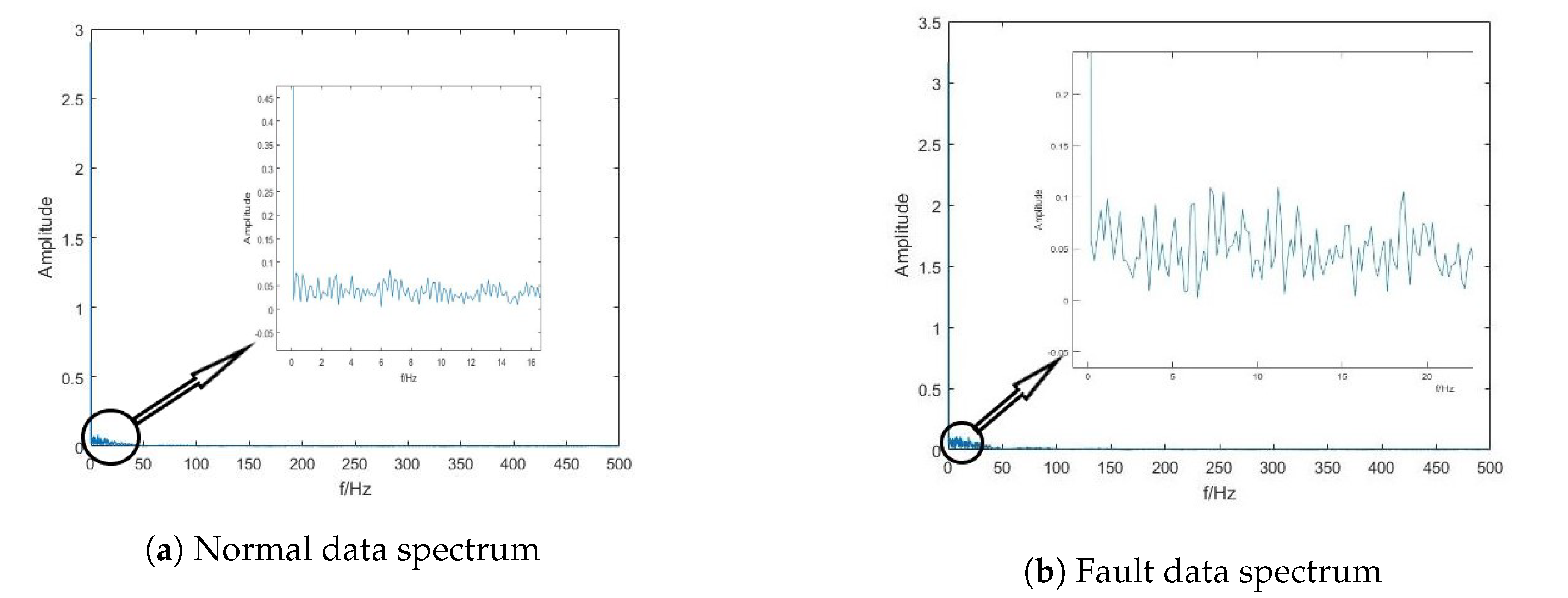 Applsci 10 02048 g013
