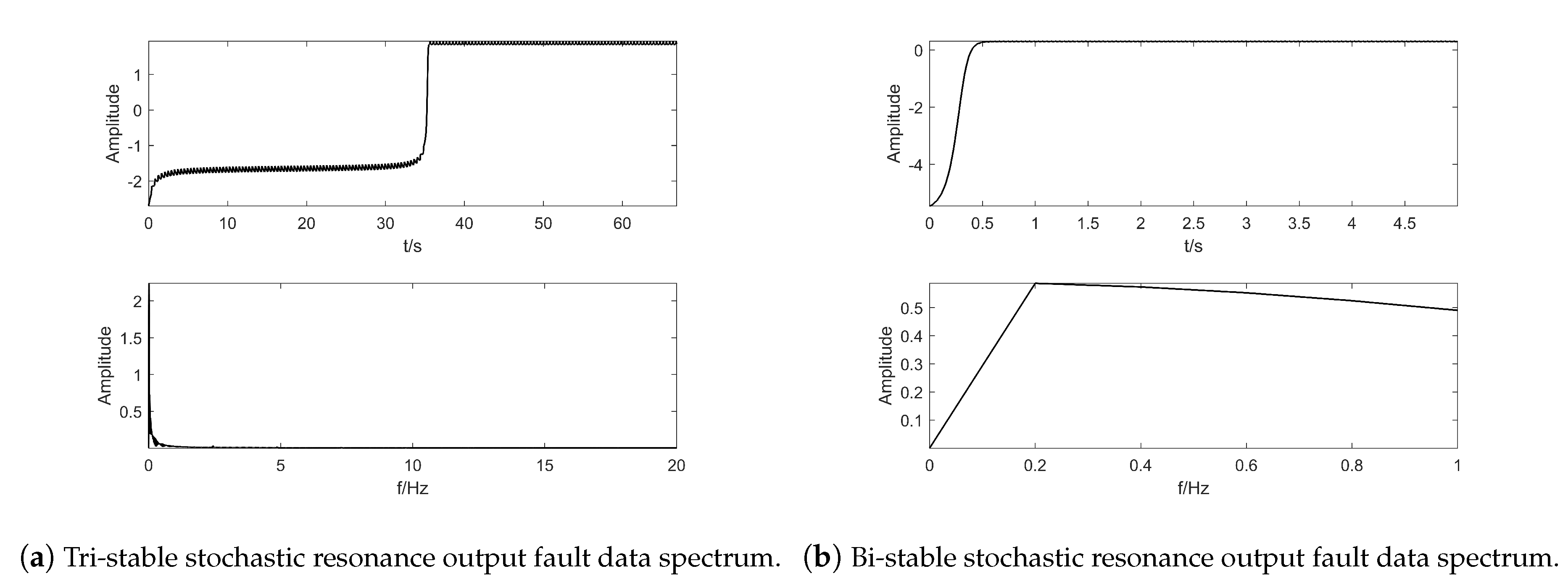 Applsci 10 02048 g015